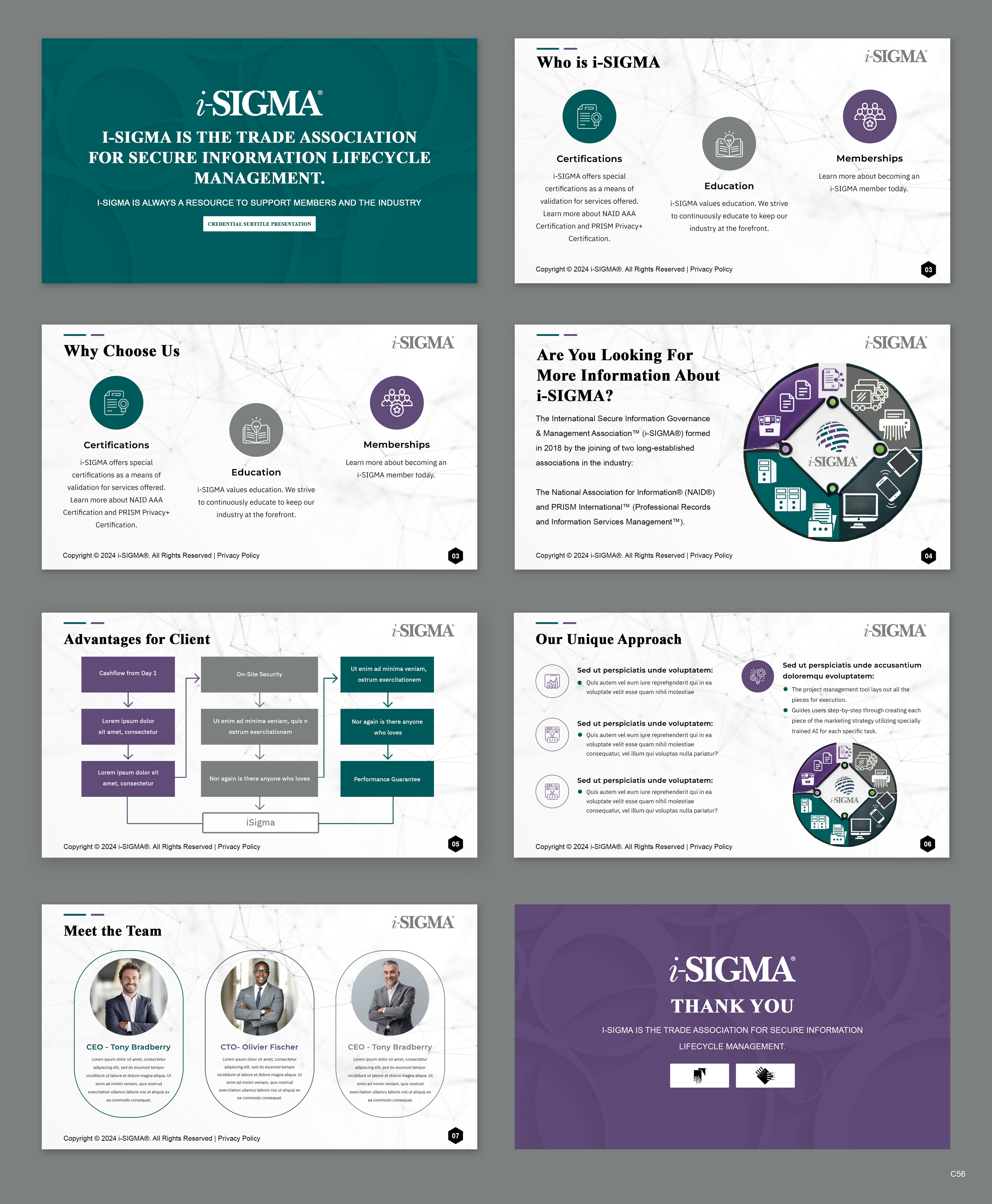 PowerPoint Design by pb for this project | Design #33728245