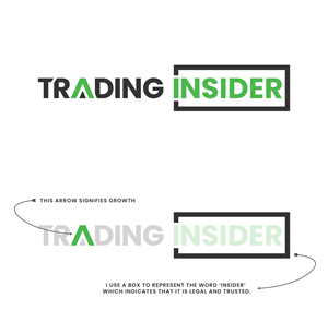 Logo Design by Ameer007