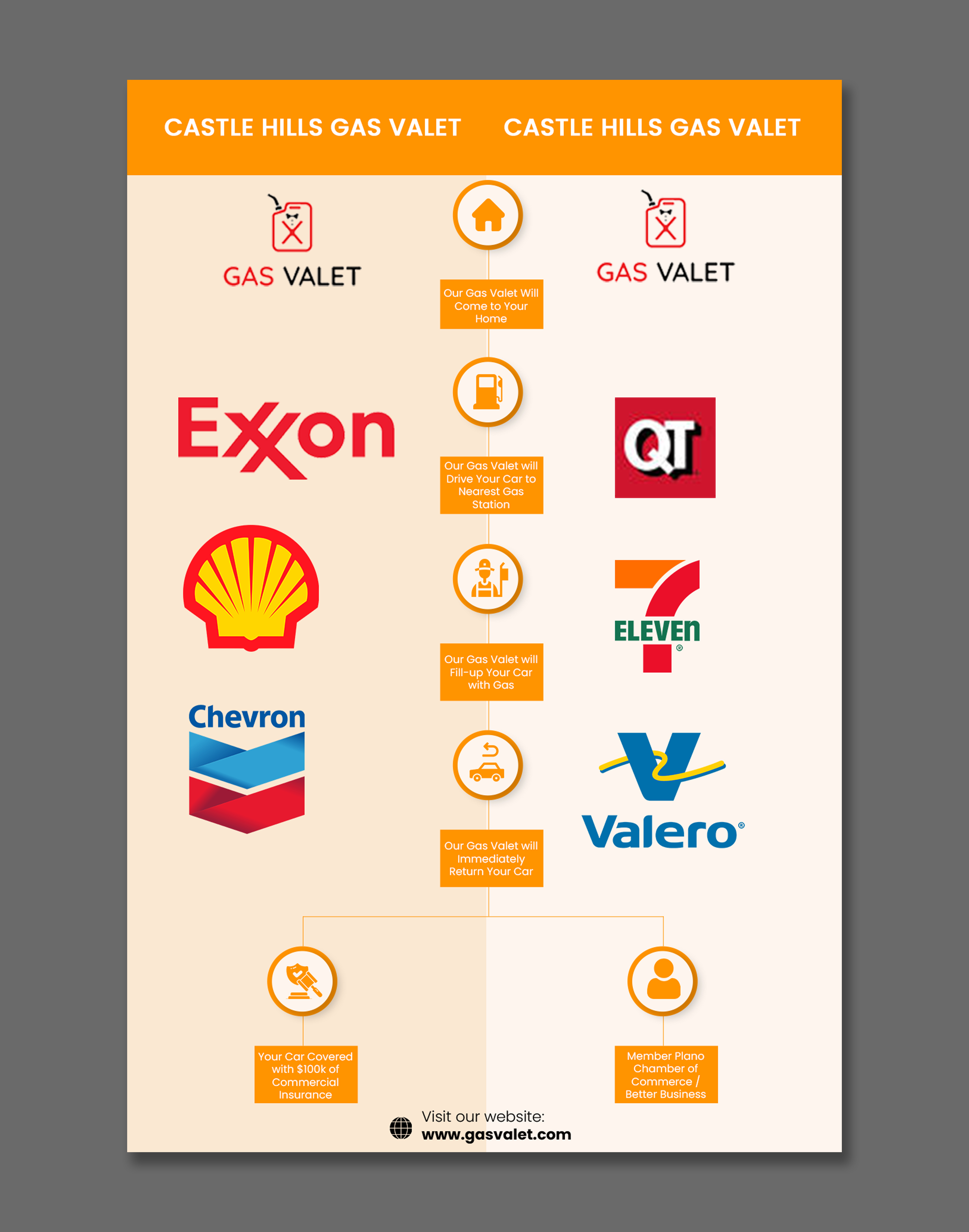 Flyer Design by SAI DESIGNS for this project | Design #33738005