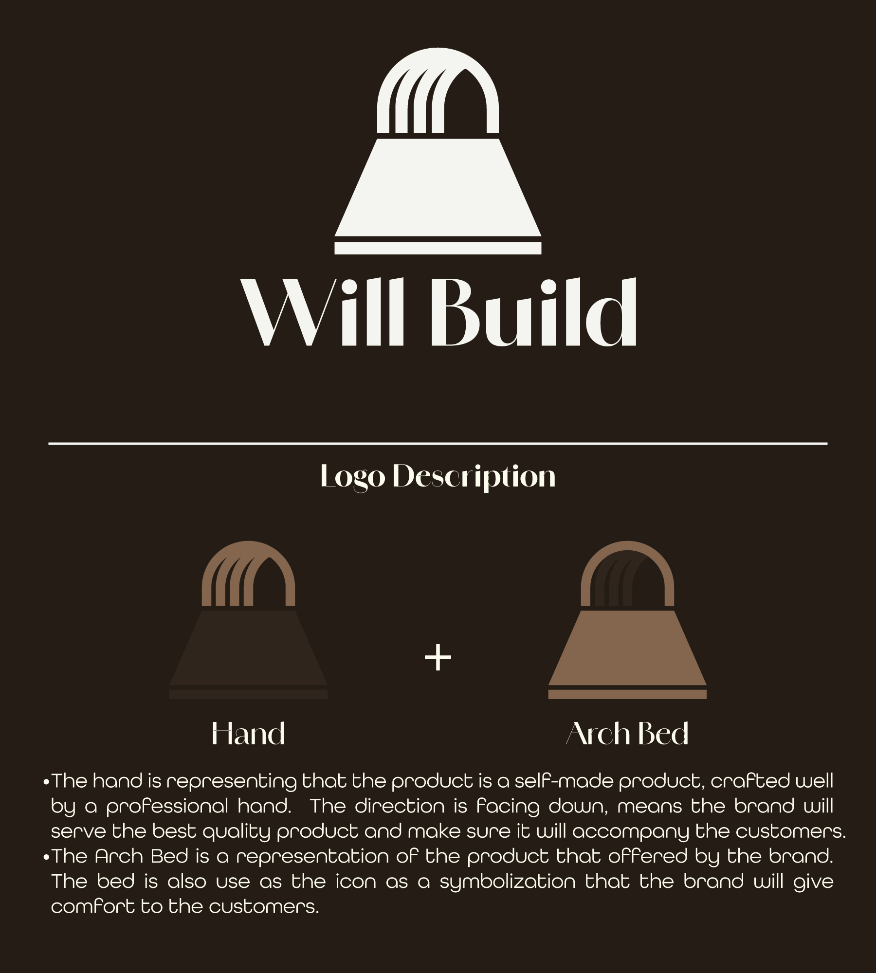 Logo Design by bibinabhinowo for this project | Design #33790932