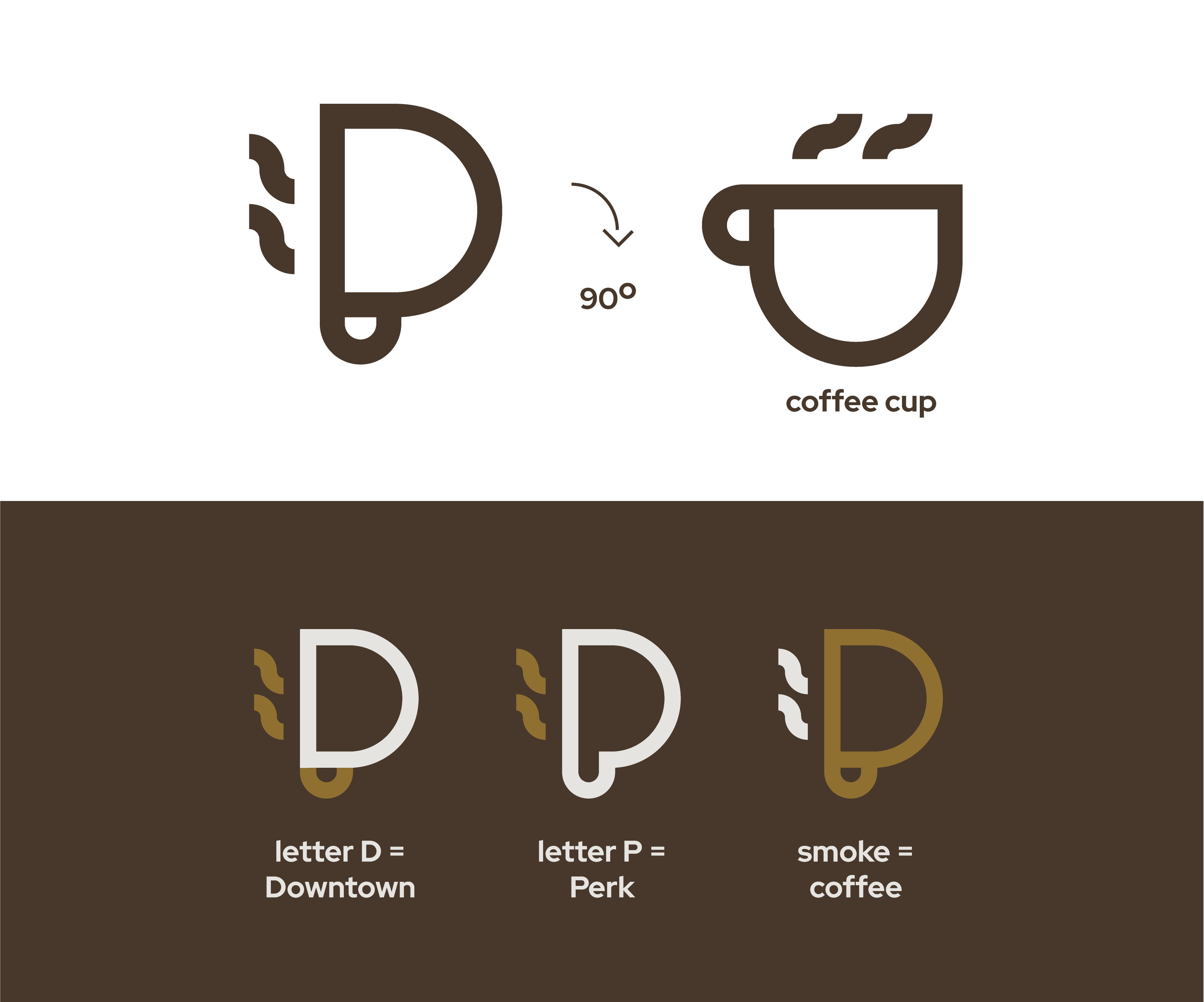 Logo Design by Drawing Room for this project | Design #33781338