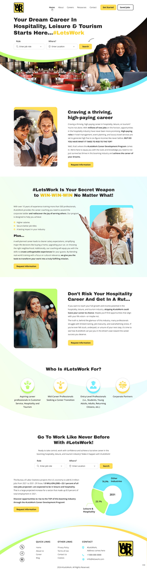 Web Design by pb