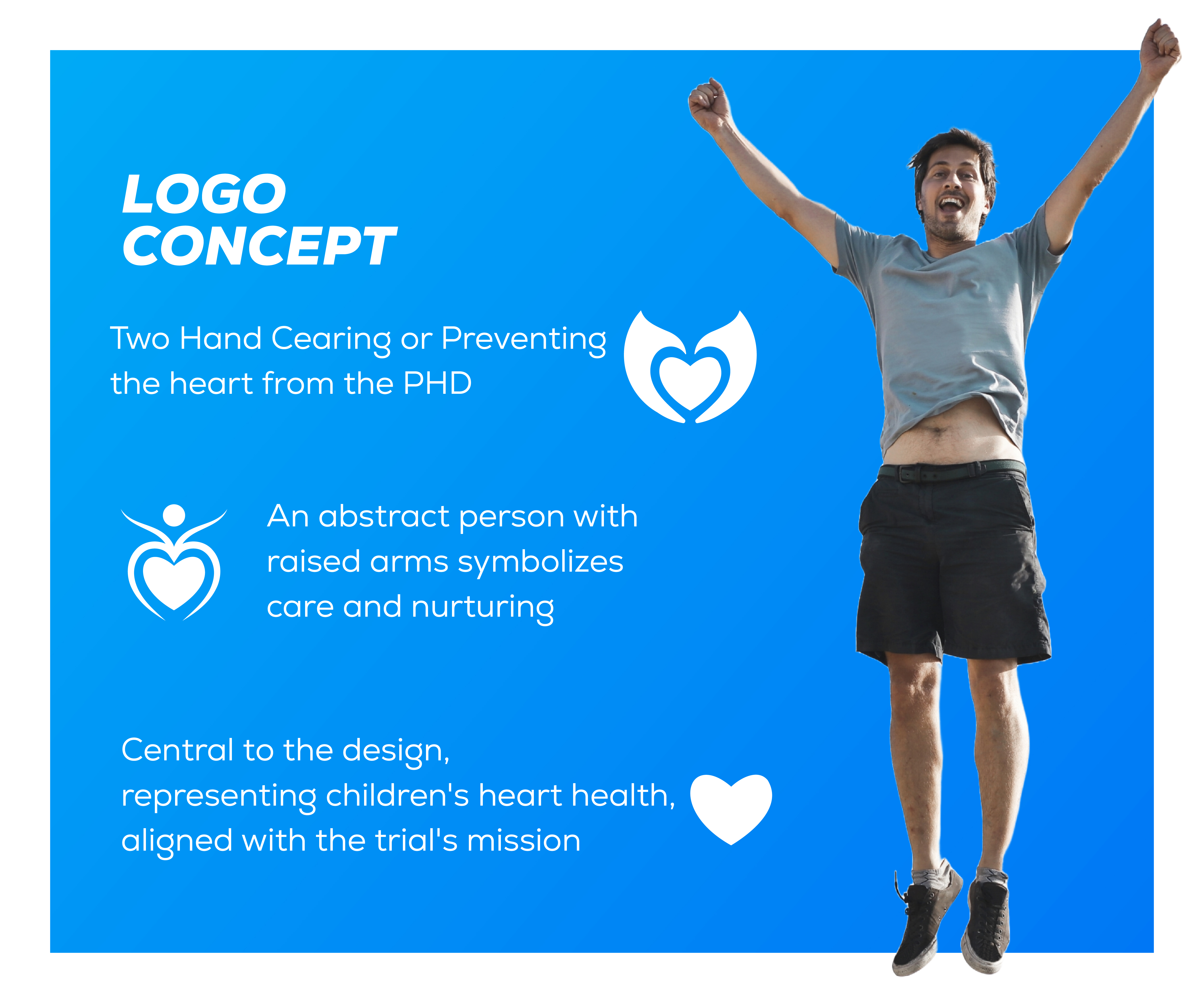 Logo Design by rakib005 for this project | Design #33753667