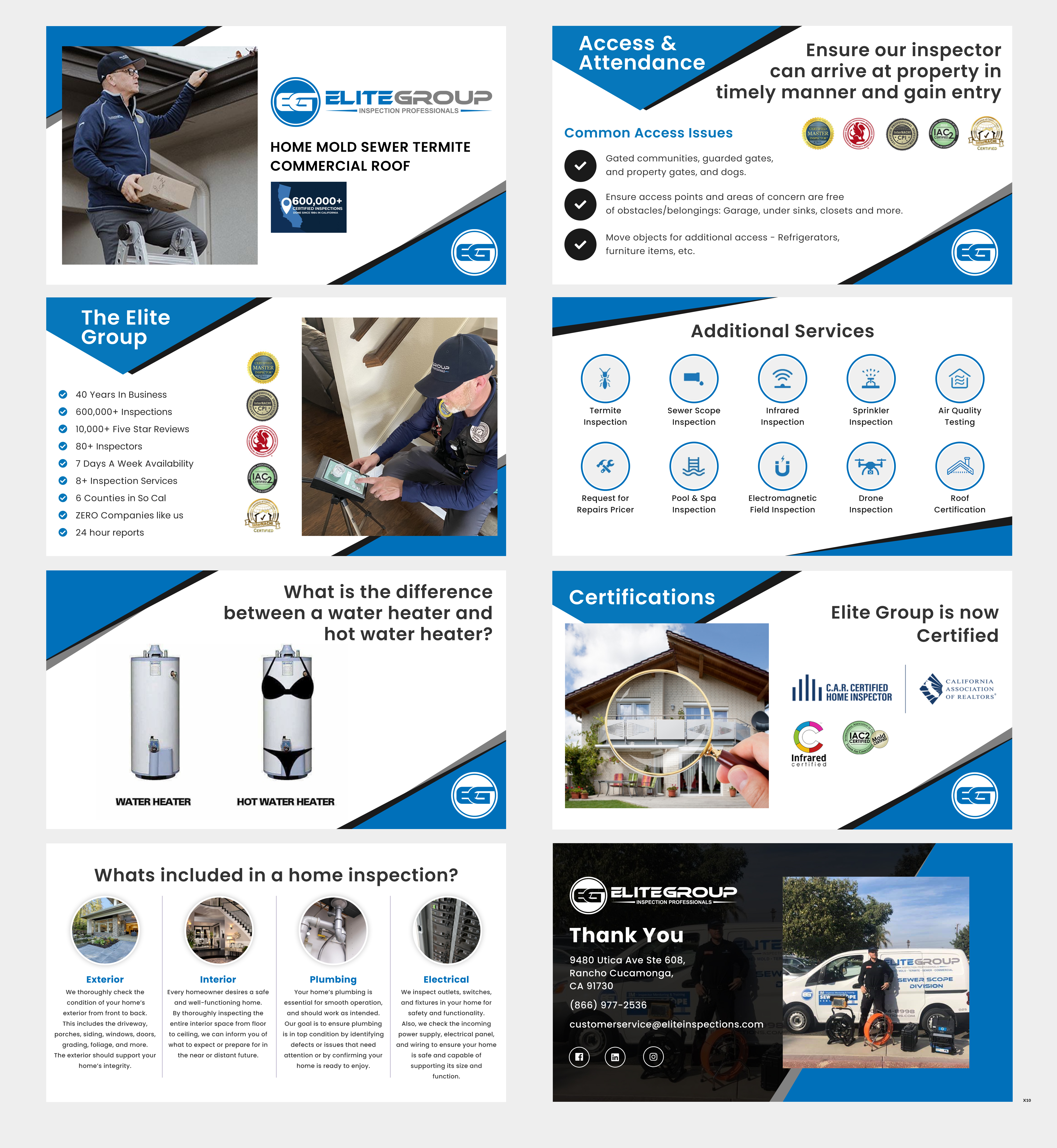 PowerPoint Design by pb for this project | Design #33747893