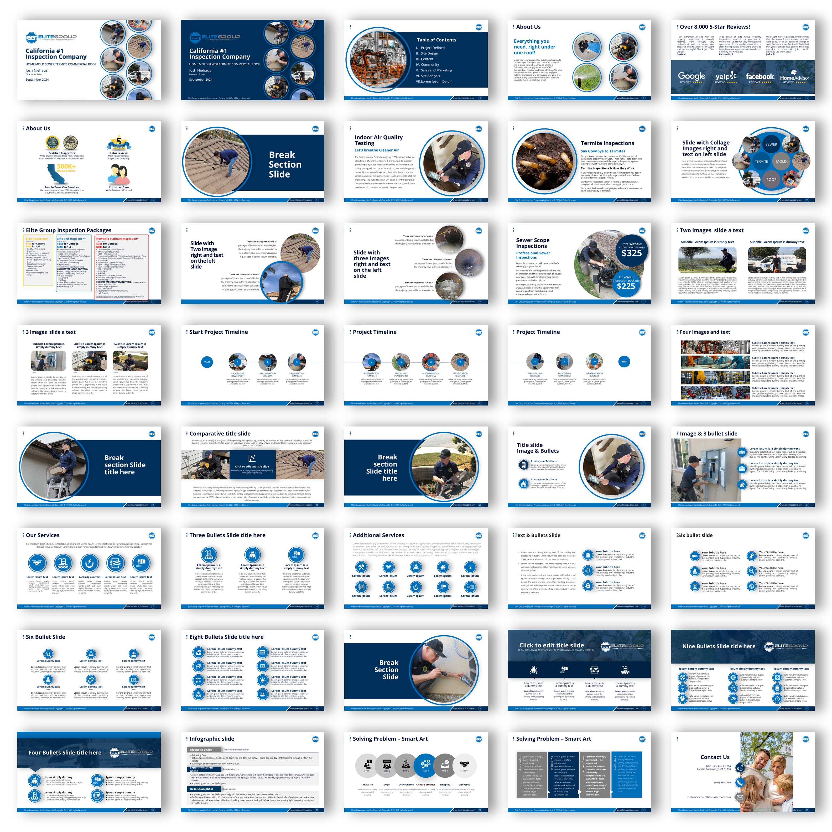 PowerPoint Design by joseborgesbarboza 2 for this project | Design #33762453