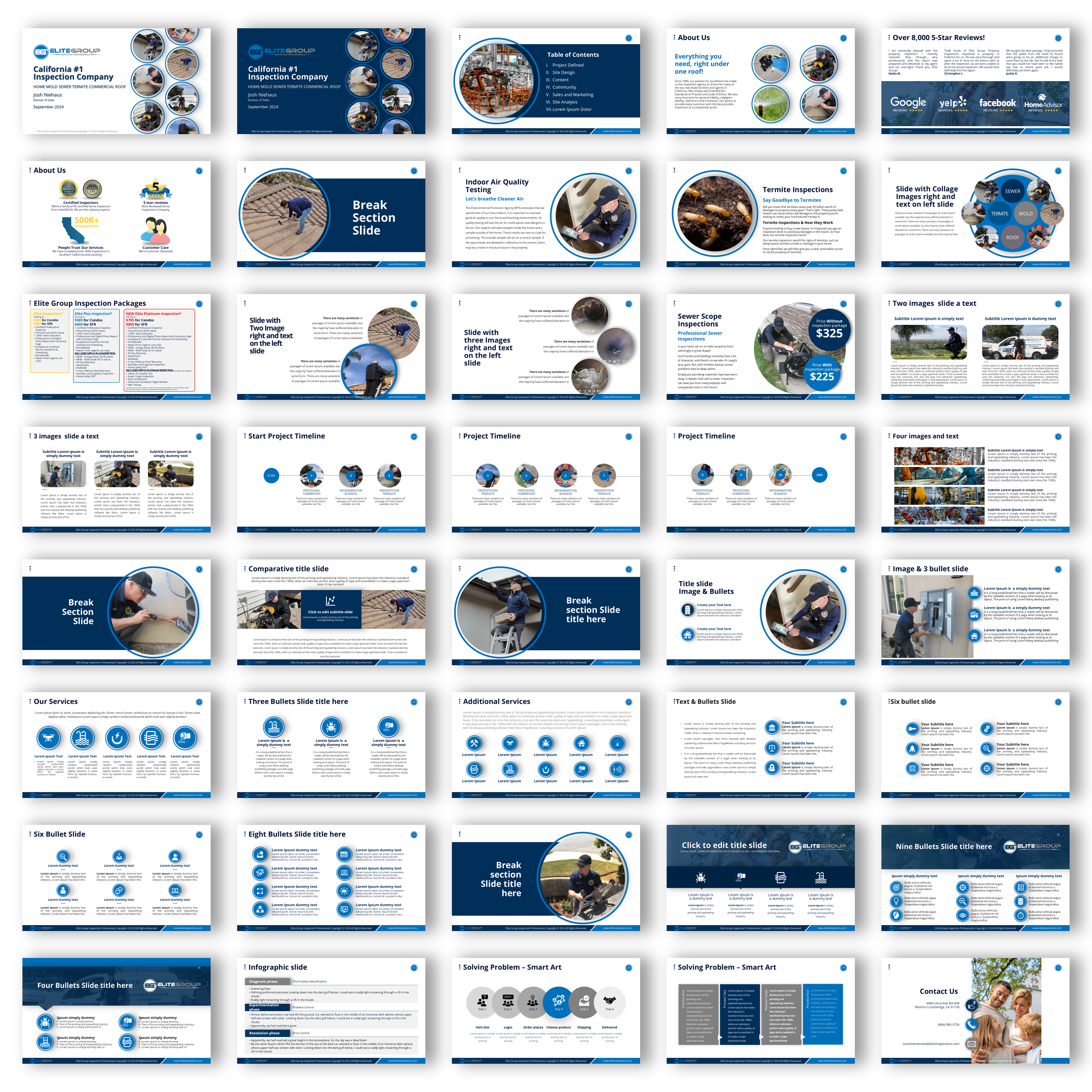 PowerPoint-Design von joseborgesbarboza 2 für dieses Projekt | Design #33784031