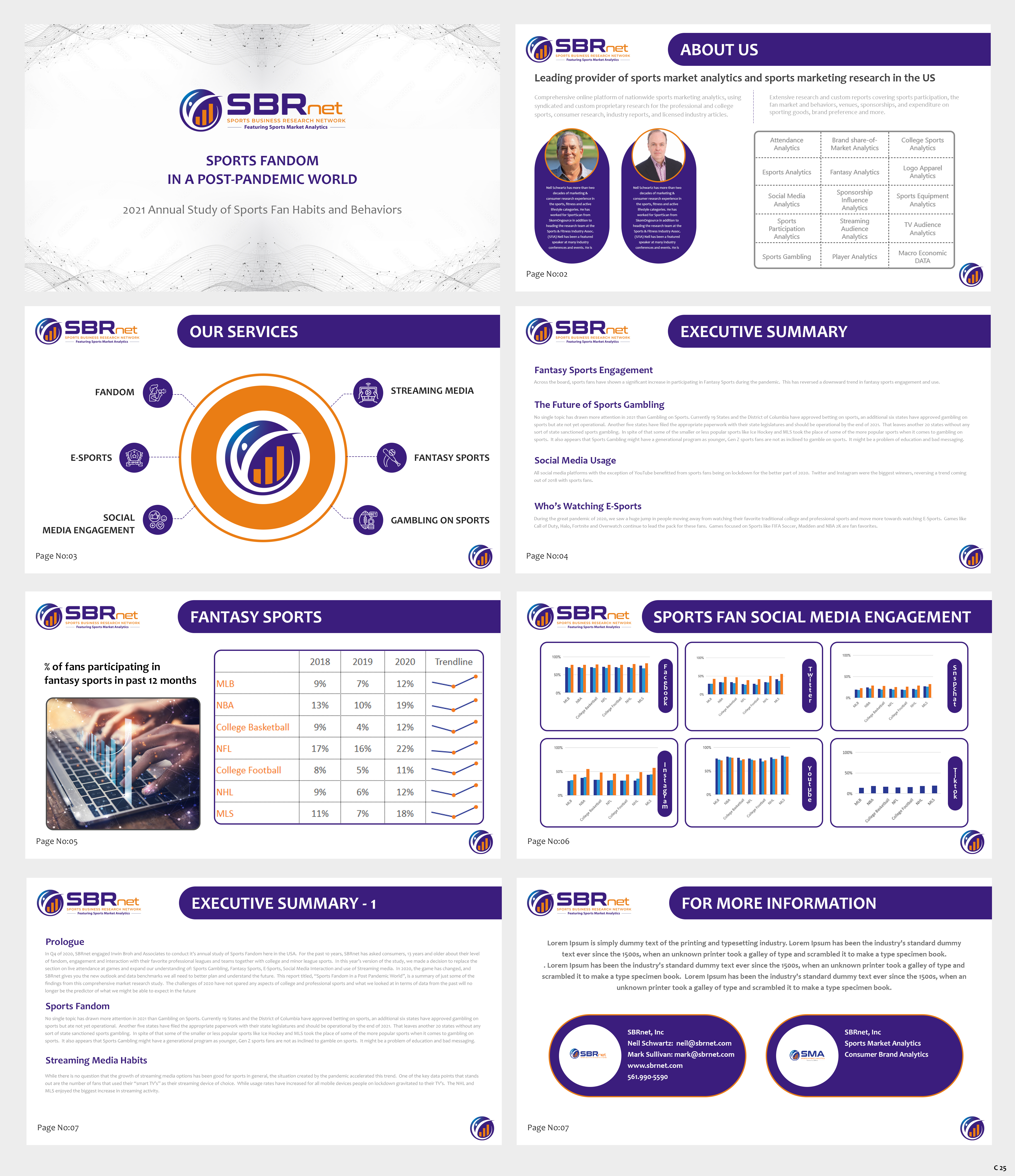 PowerPoint Design by pb for this project | Design #33765311