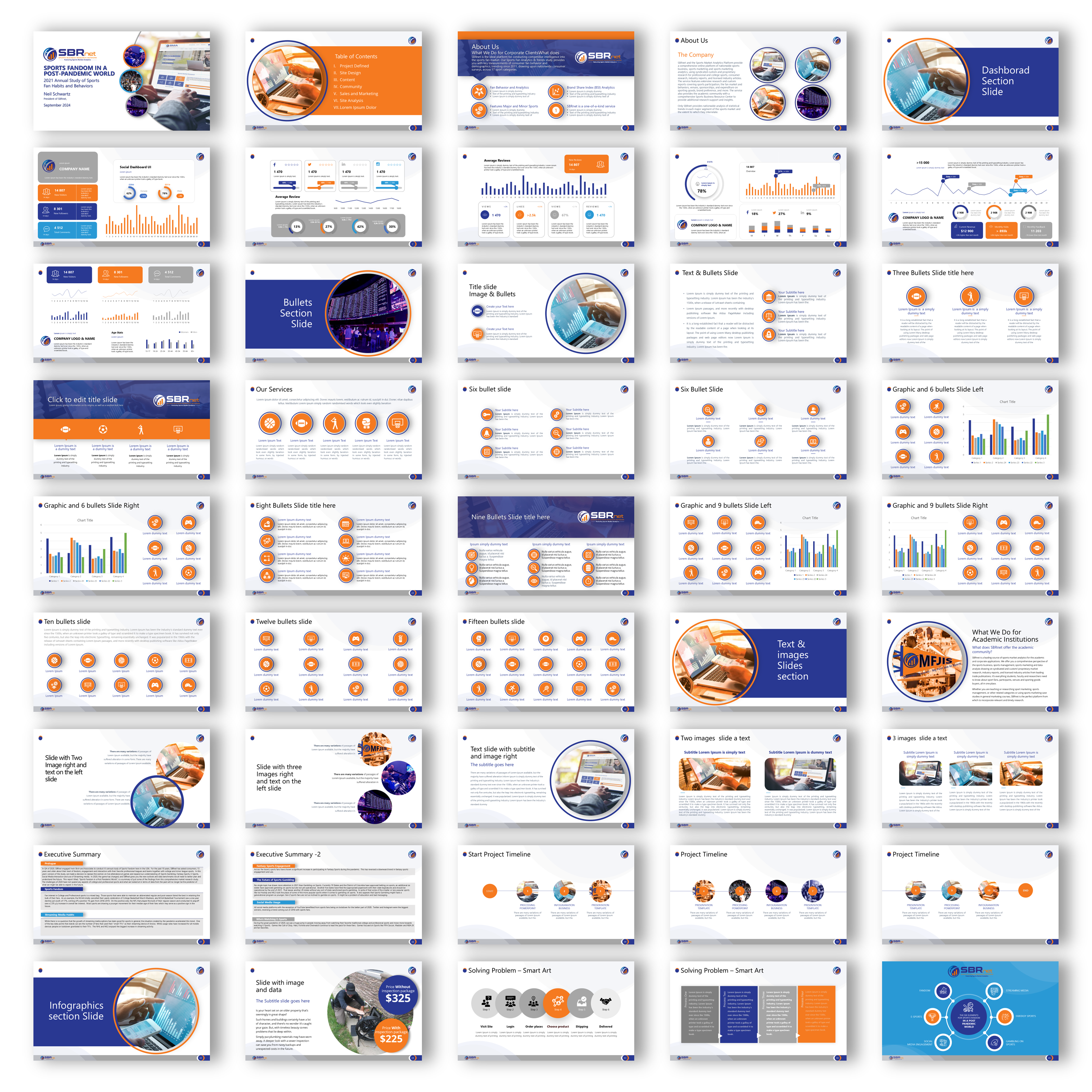 PowerPoint Design by joseborgesbarboza 2 for this project | Design #33770345