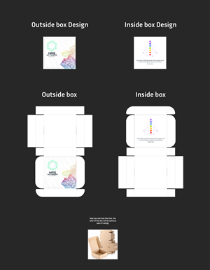 Diseño Gráfico por Milan Chauhan para este proyecto | Diseño: #33806355