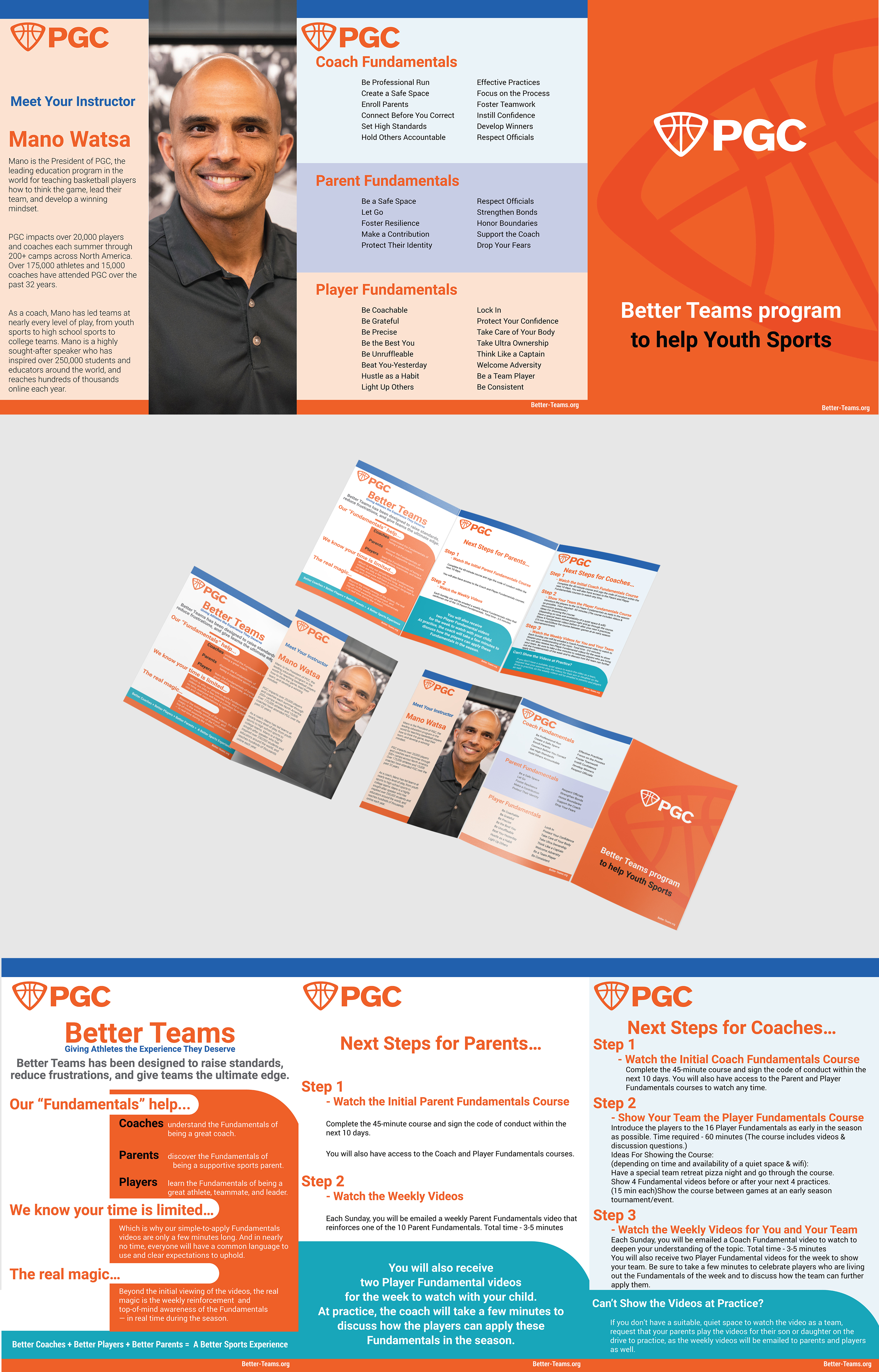 Flyer Design by Impressive Designs for this project | Design #33763355