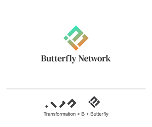 Logo Design by WahyuHMD for this project | Design: #33760919