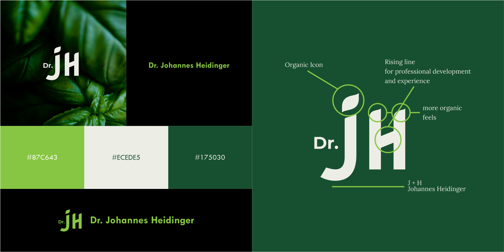 Diseño de Logo por adi learn23 para Ordination Dr. Johannes Heidinger | Diseño #33863501