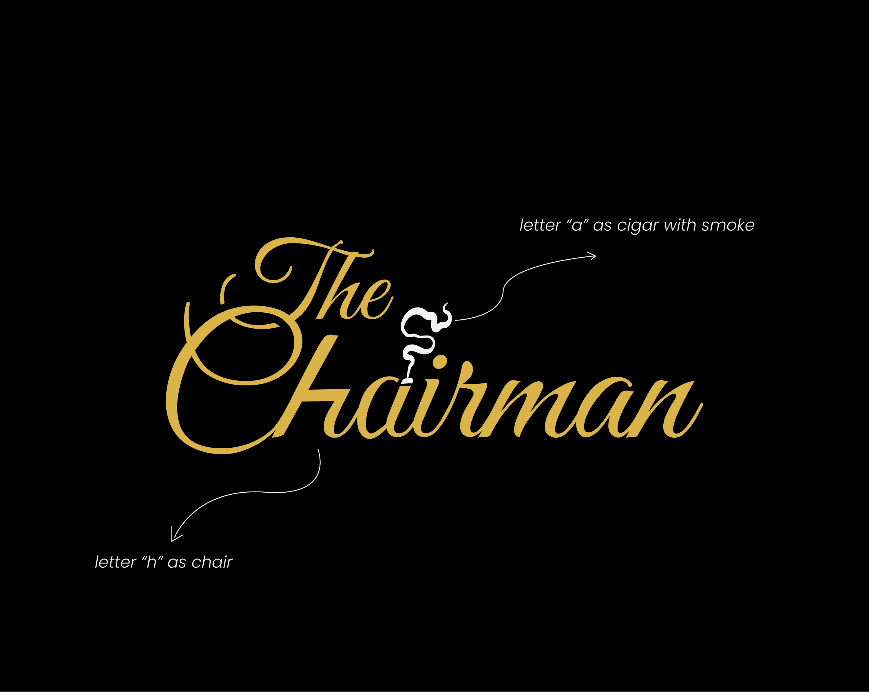 Diseño Gráfico por AHNAF_S para este proyecto | Diseño #33793093