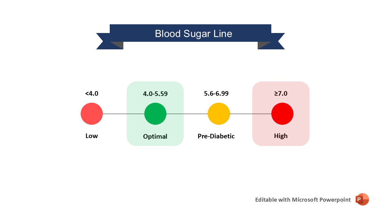 Infographic Design by Grip19 for this project | Design #33777484