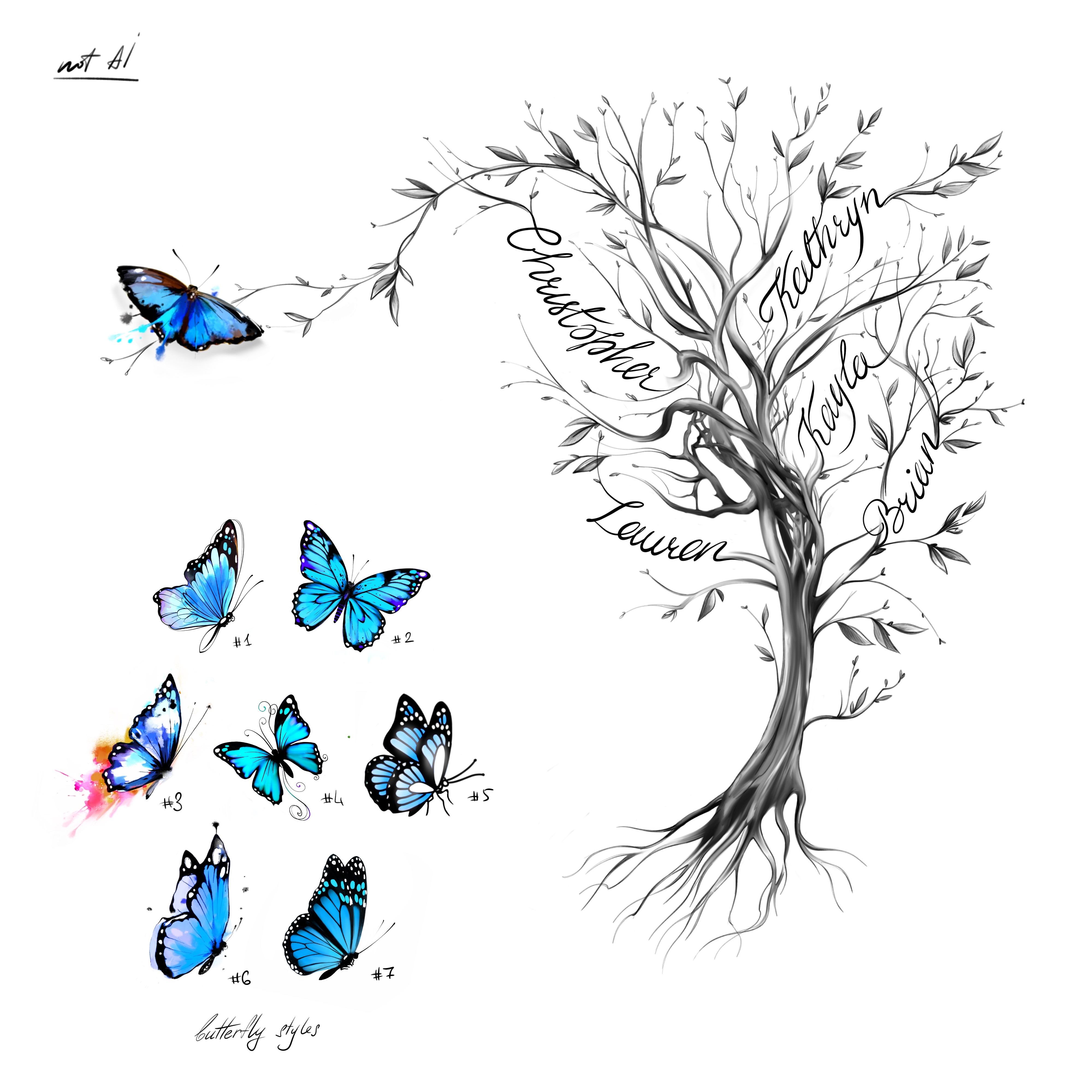 Tattoo Design by Yevhen (Ukrdesign) for this project | Design #33792877