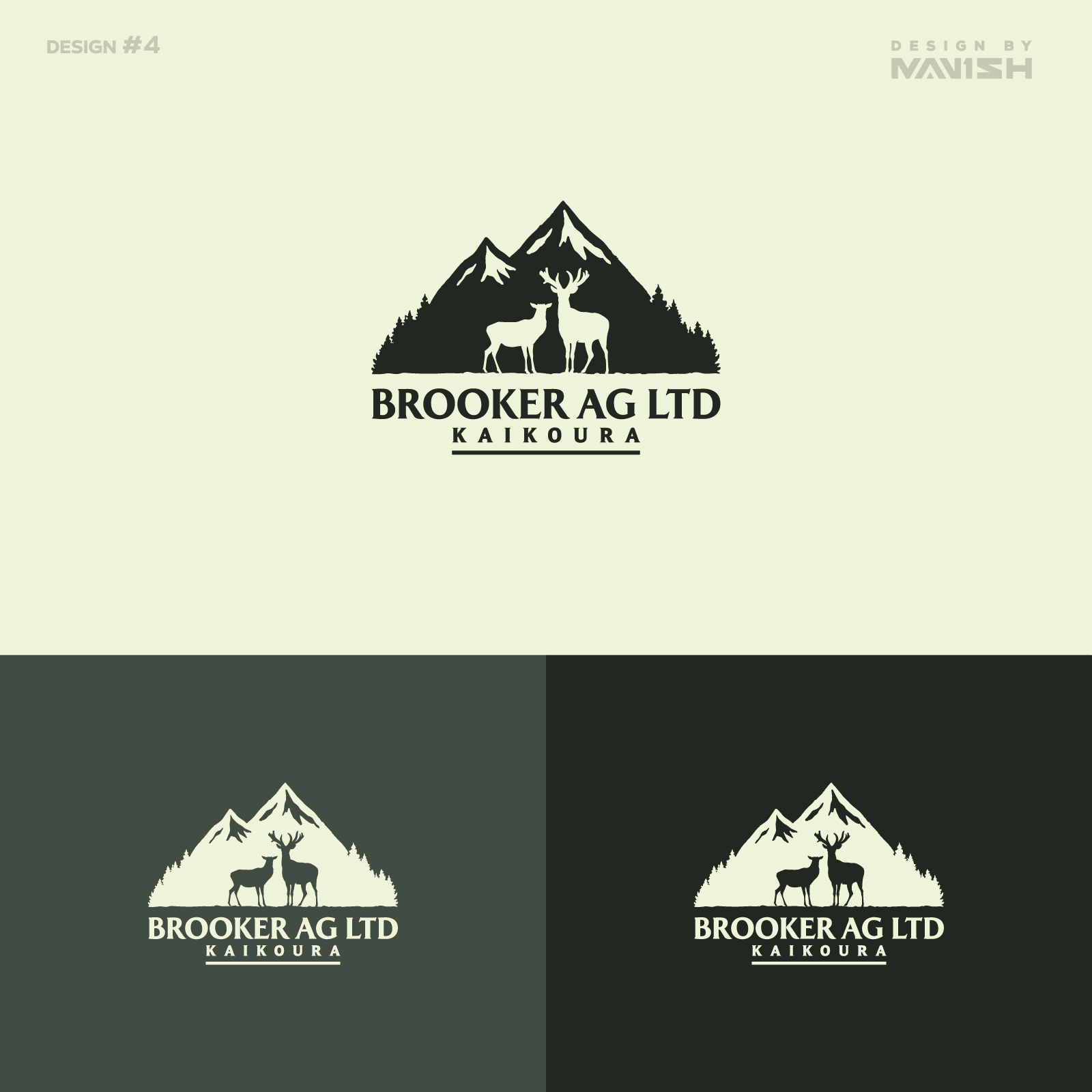 Logo Design by RealManish for this project | Design #33791056