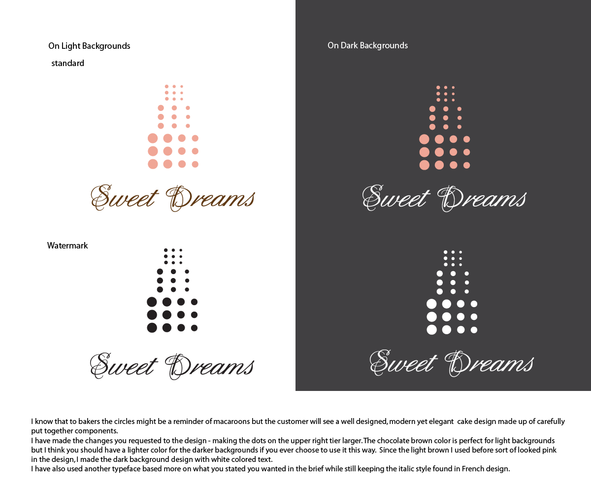 Logo Design by ark for Sweet Dreams NY | Design #3132122