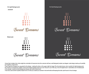 Logo Design by ark for Sweet Dreams NY | Design: #3132122
