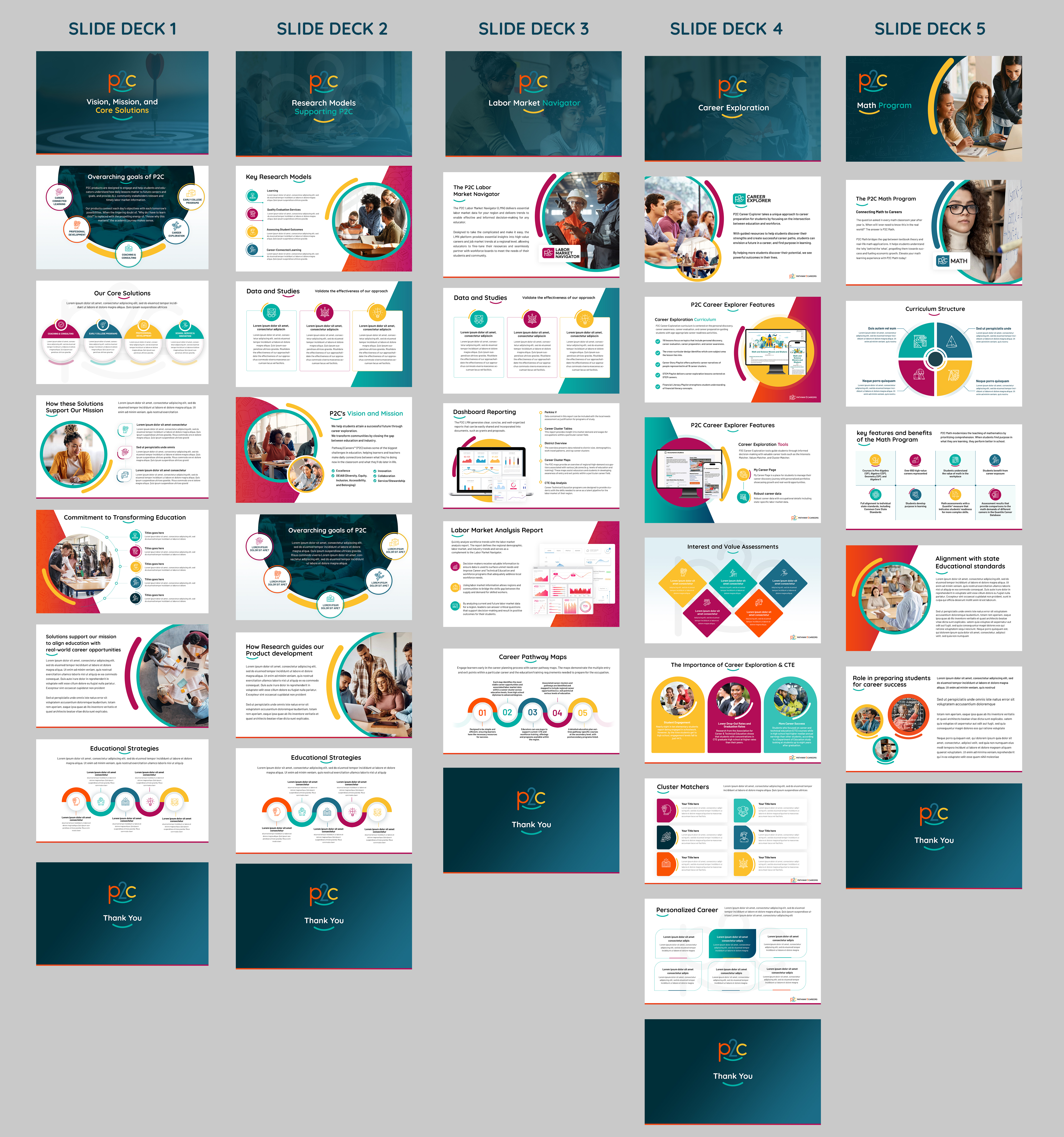 Design de PowerPoint par Blue Sparrow pour NS4ED | Design #33800303