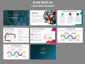 PowerPoint-Design von Blue Sparrow für NS4ED | Design: #33803688