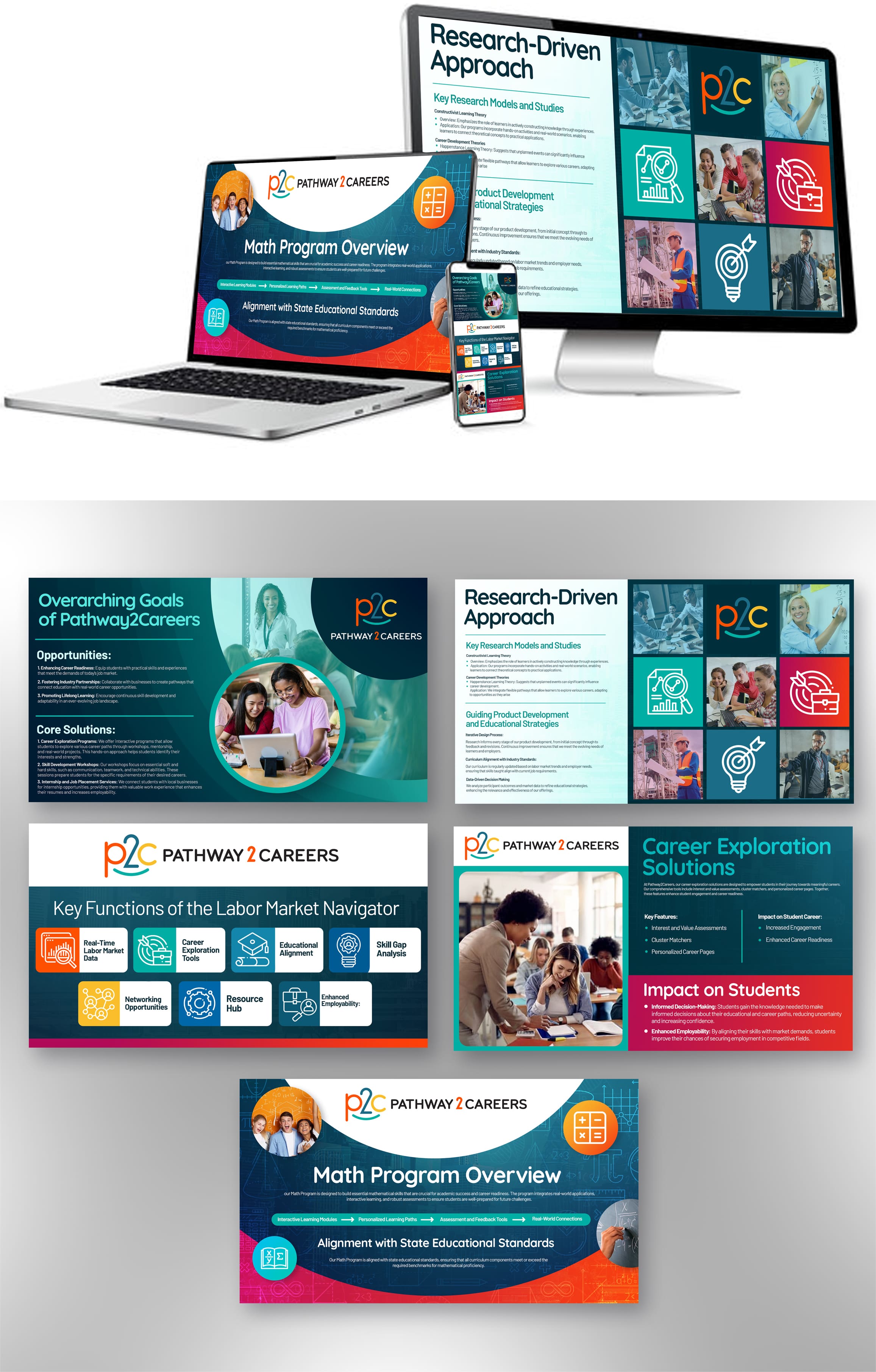 Design de PowerPoint par Md. Humayun pour NS4ED | Design #33802058