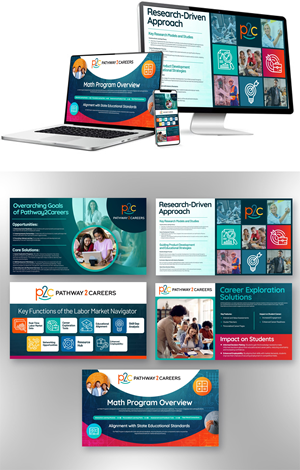 PowerPoint Design by Md. Humayun for NS4ED | Design: #33802058