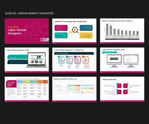 PowerPoint Design by Grip19