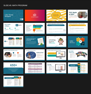 PowerPoint Design by Grip19 for NS4ED | Design: #33802711