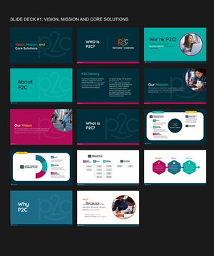 PowerPoint Design by Grip19 for NS4ED | Design: #33806970