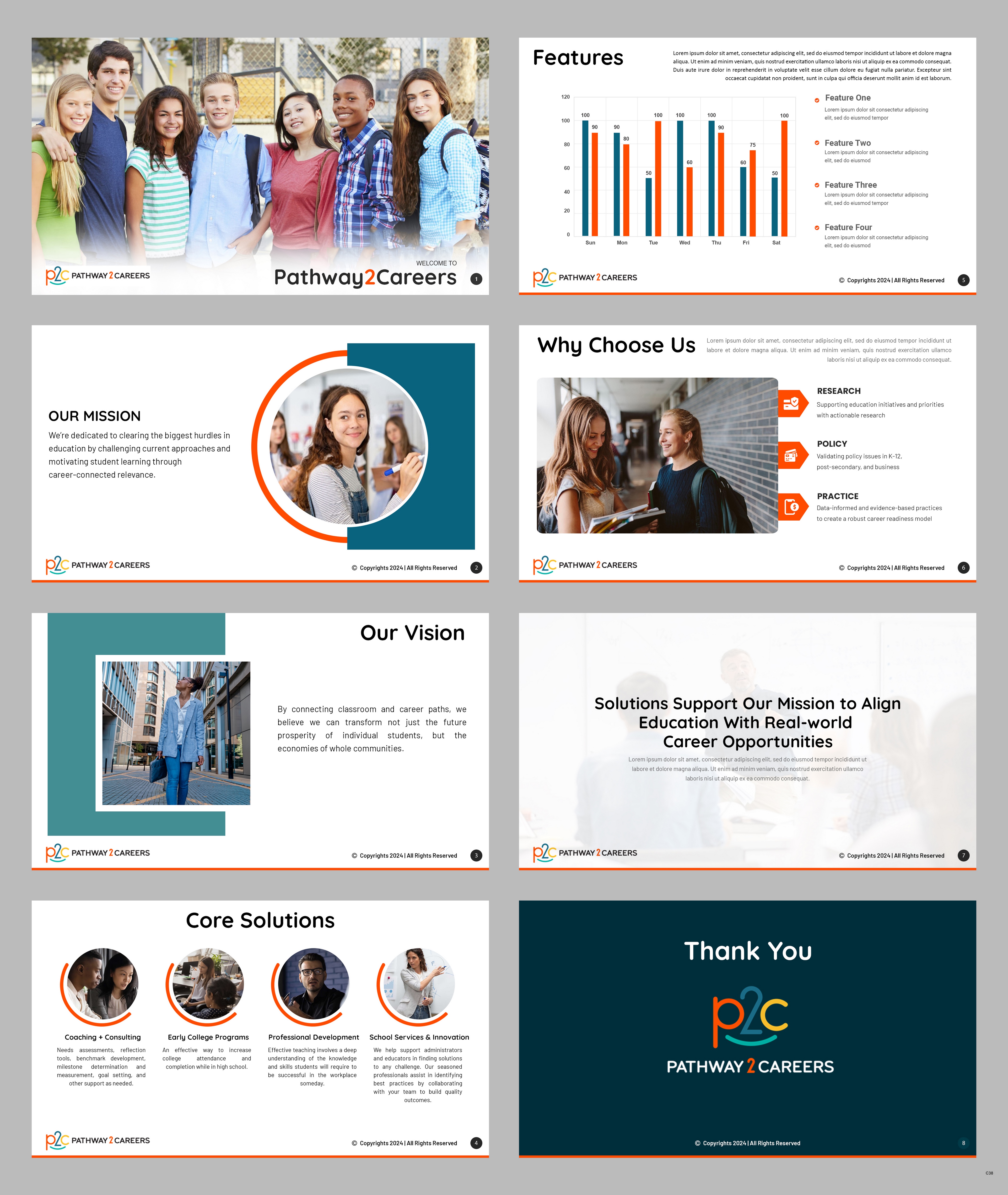 Design de PowerPoint par pb pour NS4ED | Design #33801008