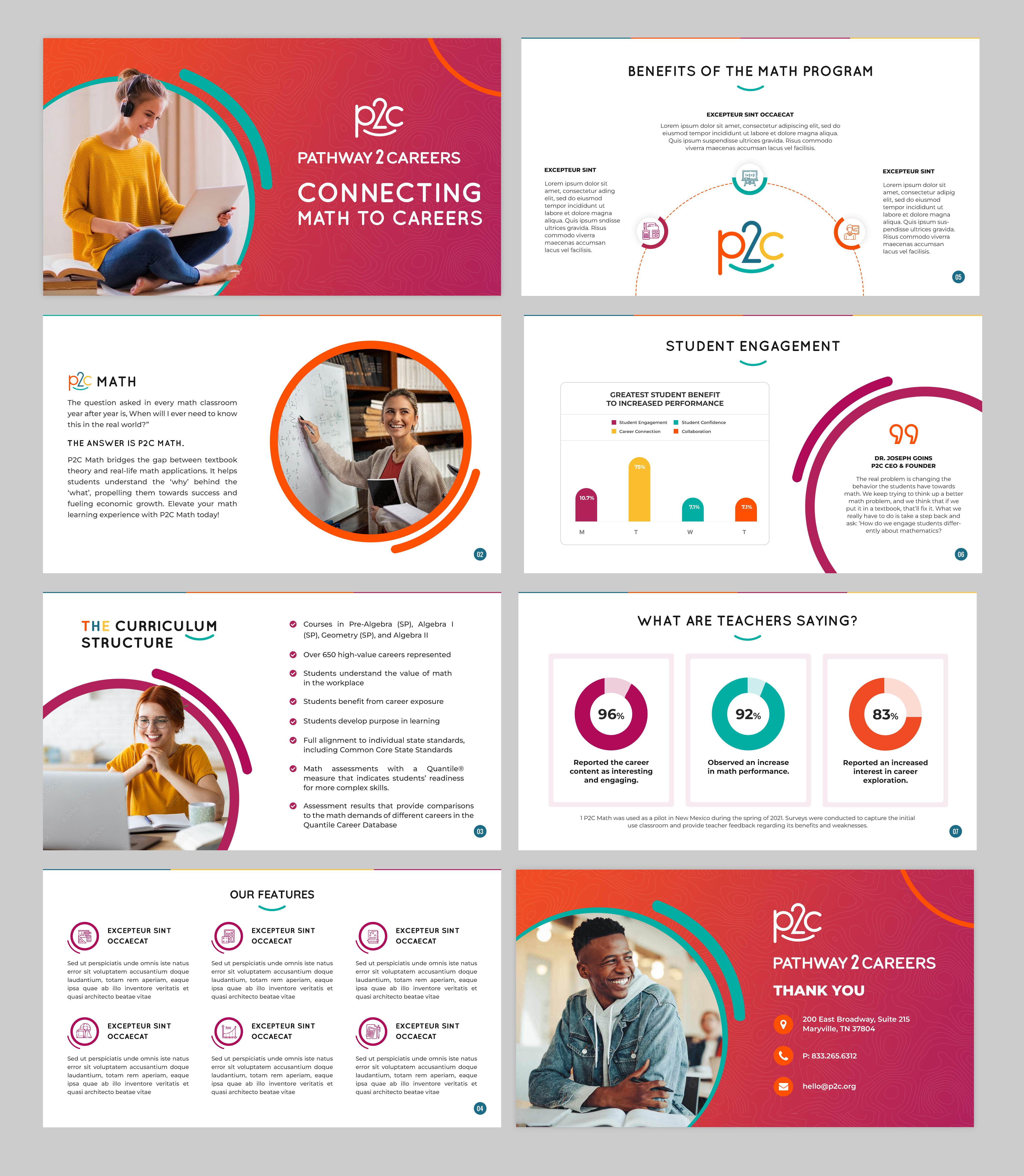 PowerPoint-Design von pb für NS4ED | Design #33801011