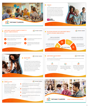 PowerPoint-Design von pb für NS4ED | Design: #33801018
