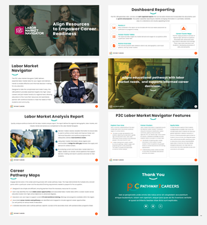 PowerPoint-Design von pb für NS4ED | Design: #33801022
