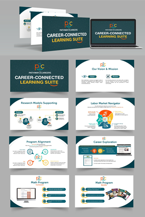 PowerPoint-Design von SAI DESIGNS für NS4ED | Design: #33805974