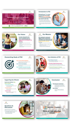 PowerPoint-Design von joseborgesbarboza 2 für NS4ED | Design: #33797360