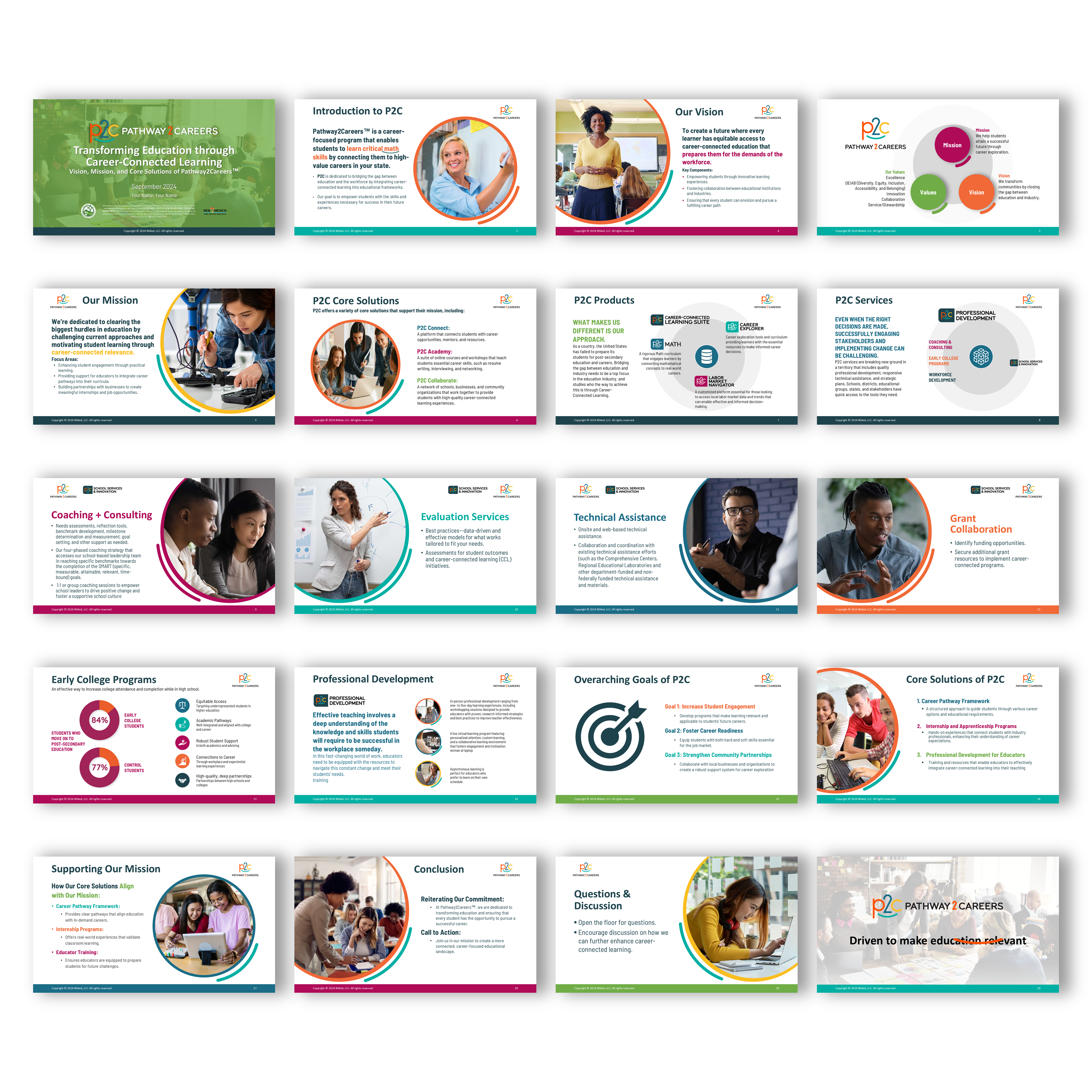 Design de PowerPoint par joseborgesbarboza 2 pour NS4ED | Design #33803622