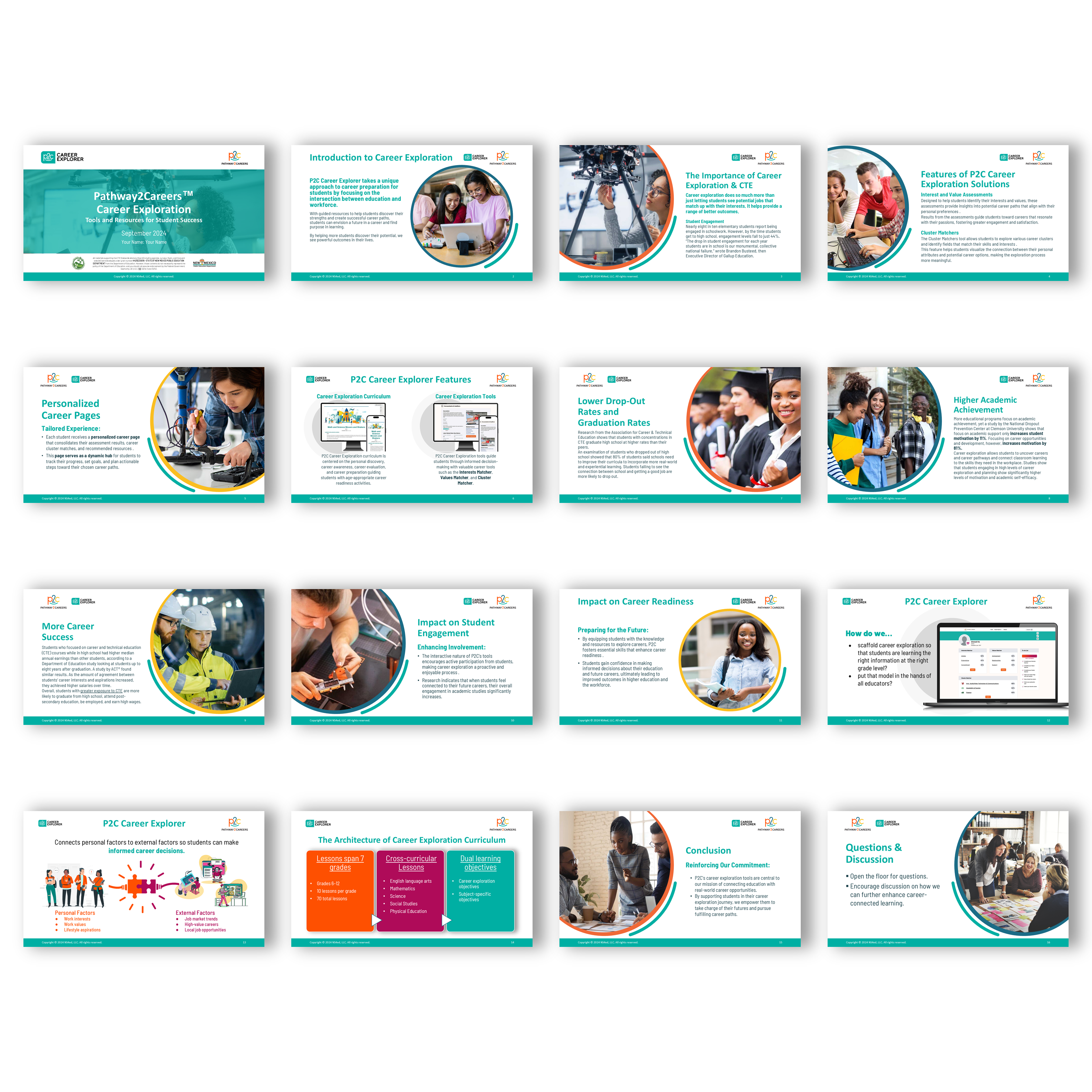 PowerPoint-Design von joseborgesbarboza 2 für NS4ED | Design #33806866