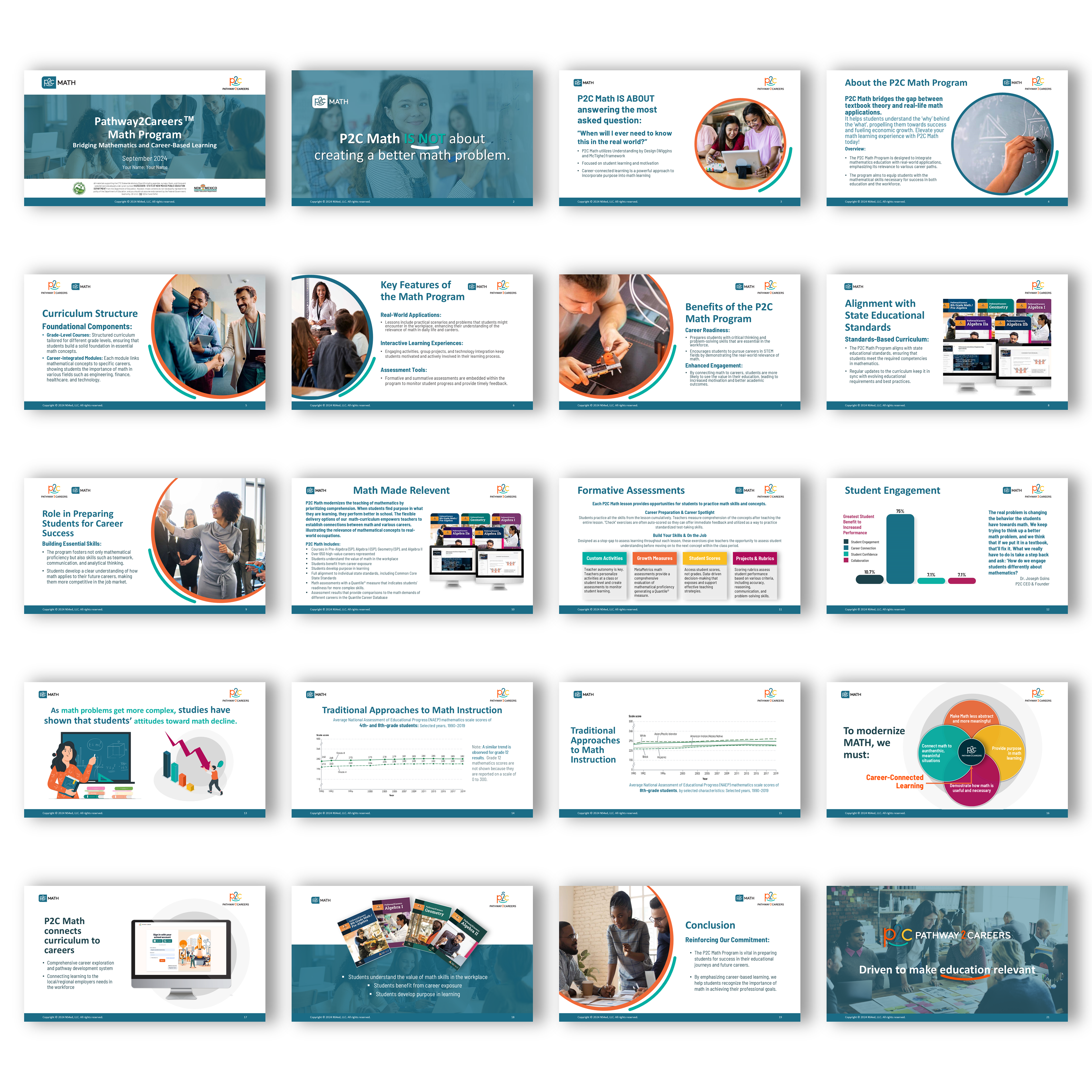 Design de PowerPoint par joseborgesbarboza 2 pour NS4ED | Design #33806867