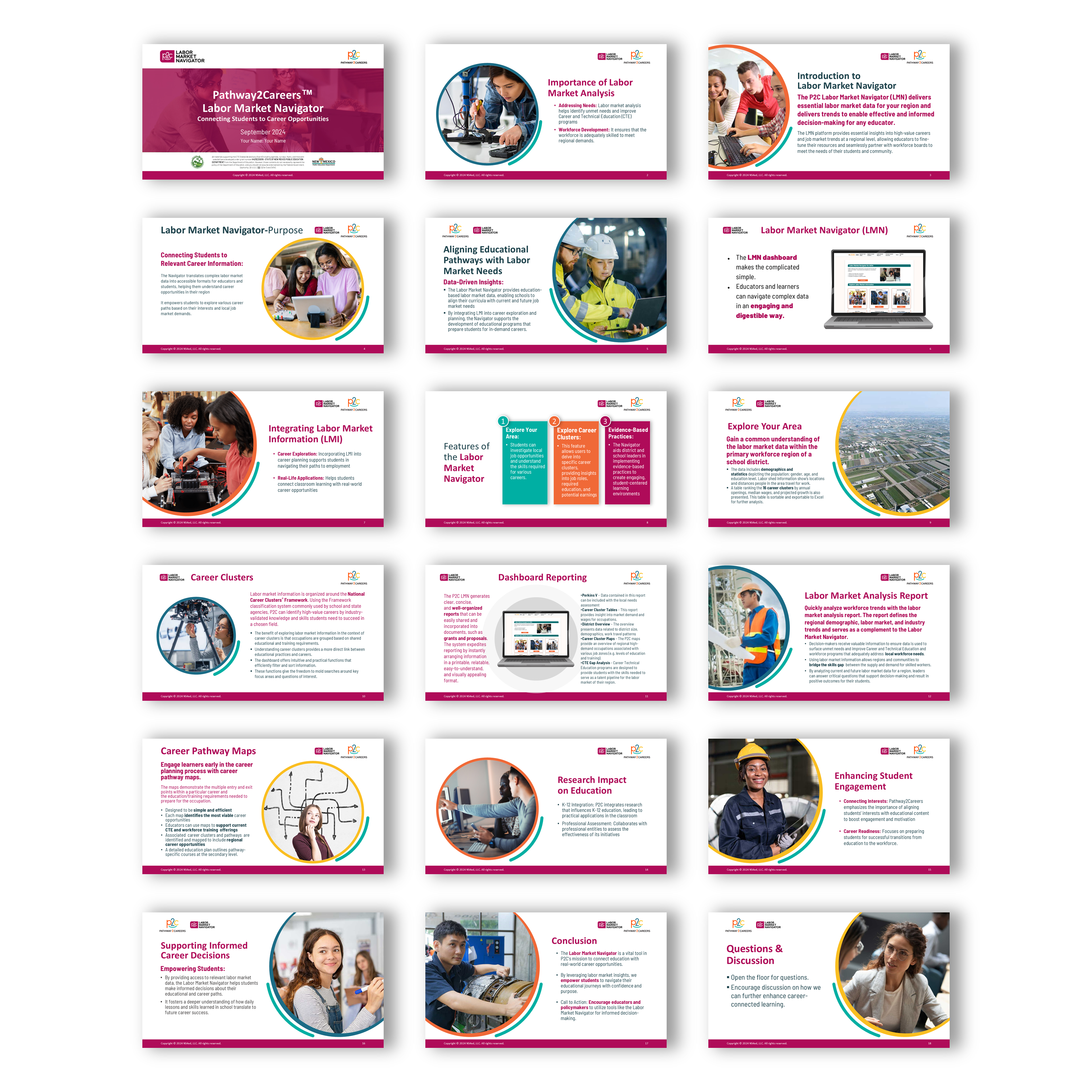 Design de PowerPoint par joseborgesbarboza 2 pour NS4ED | Design #33806868