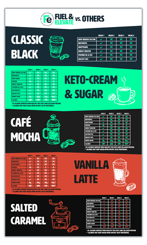 Graphic Design by Ndembs for this project | Design: #33842807