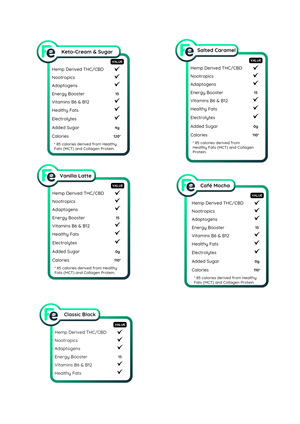 Grafik-Design von Custom A für dieses Projekt | Design: #33803831