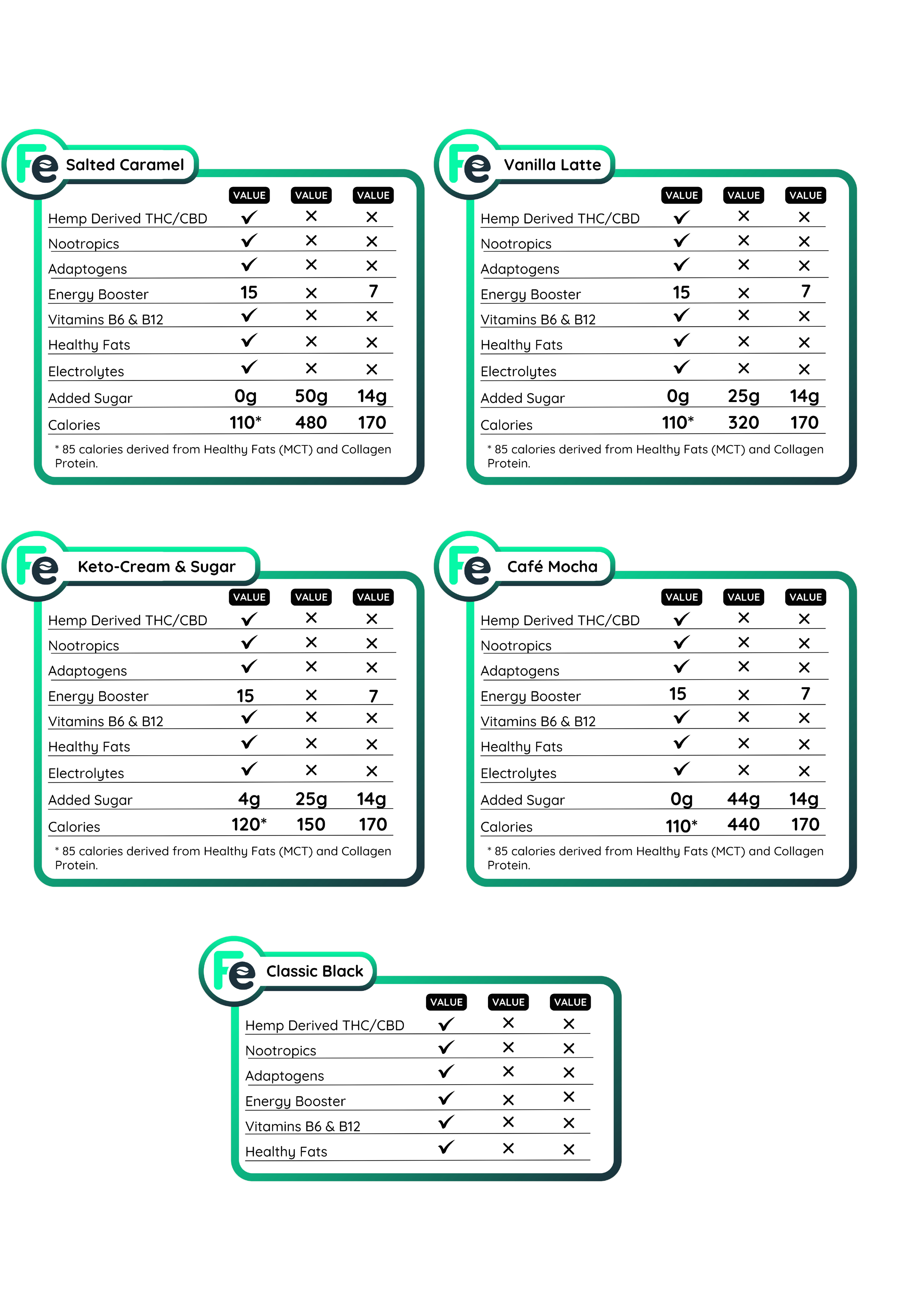 Grafik-Design von Custom A für dieses Projekt | Design #33805127