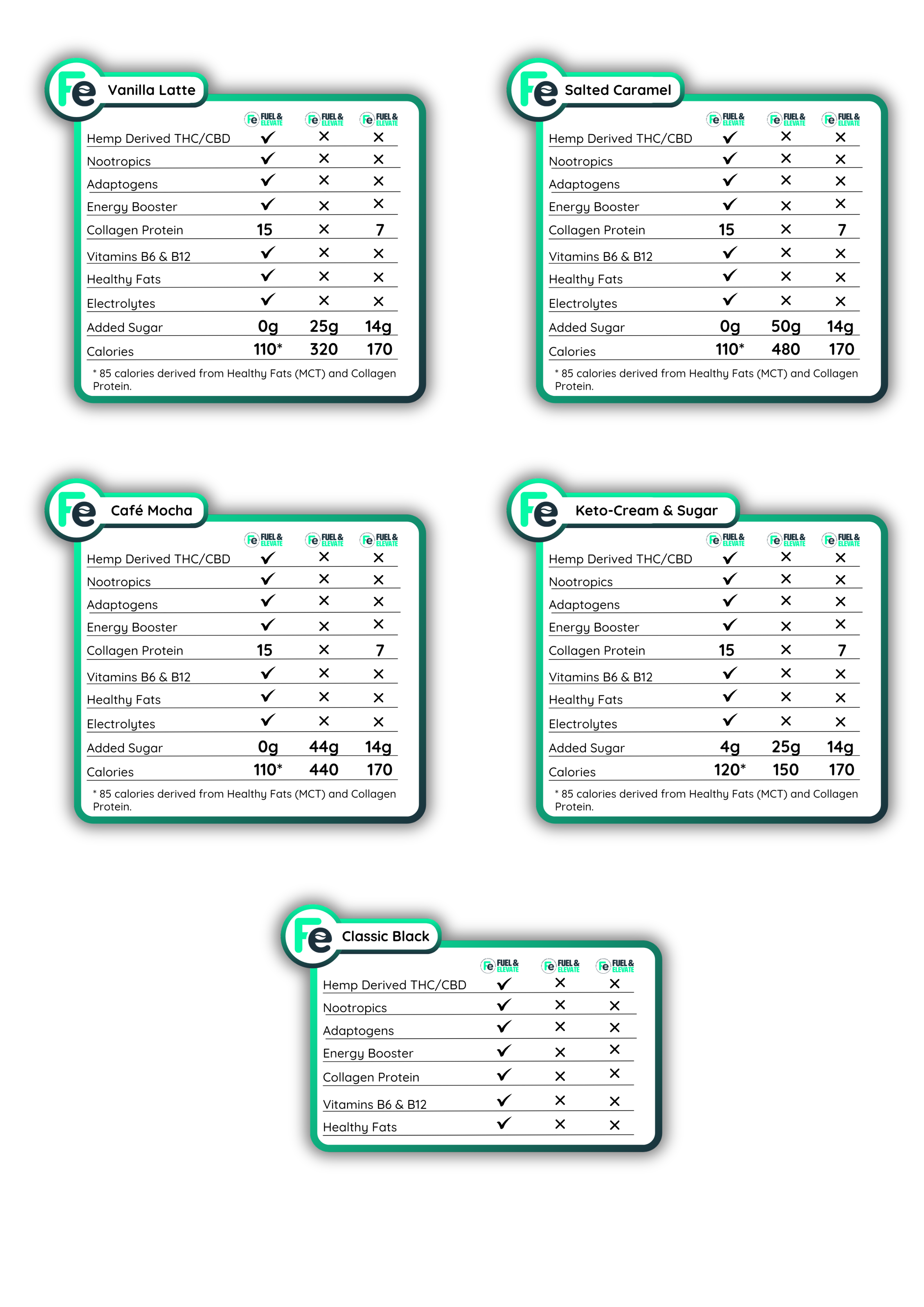 Grafik-Design von Custom A für dieses Projekt | Design #33871892
