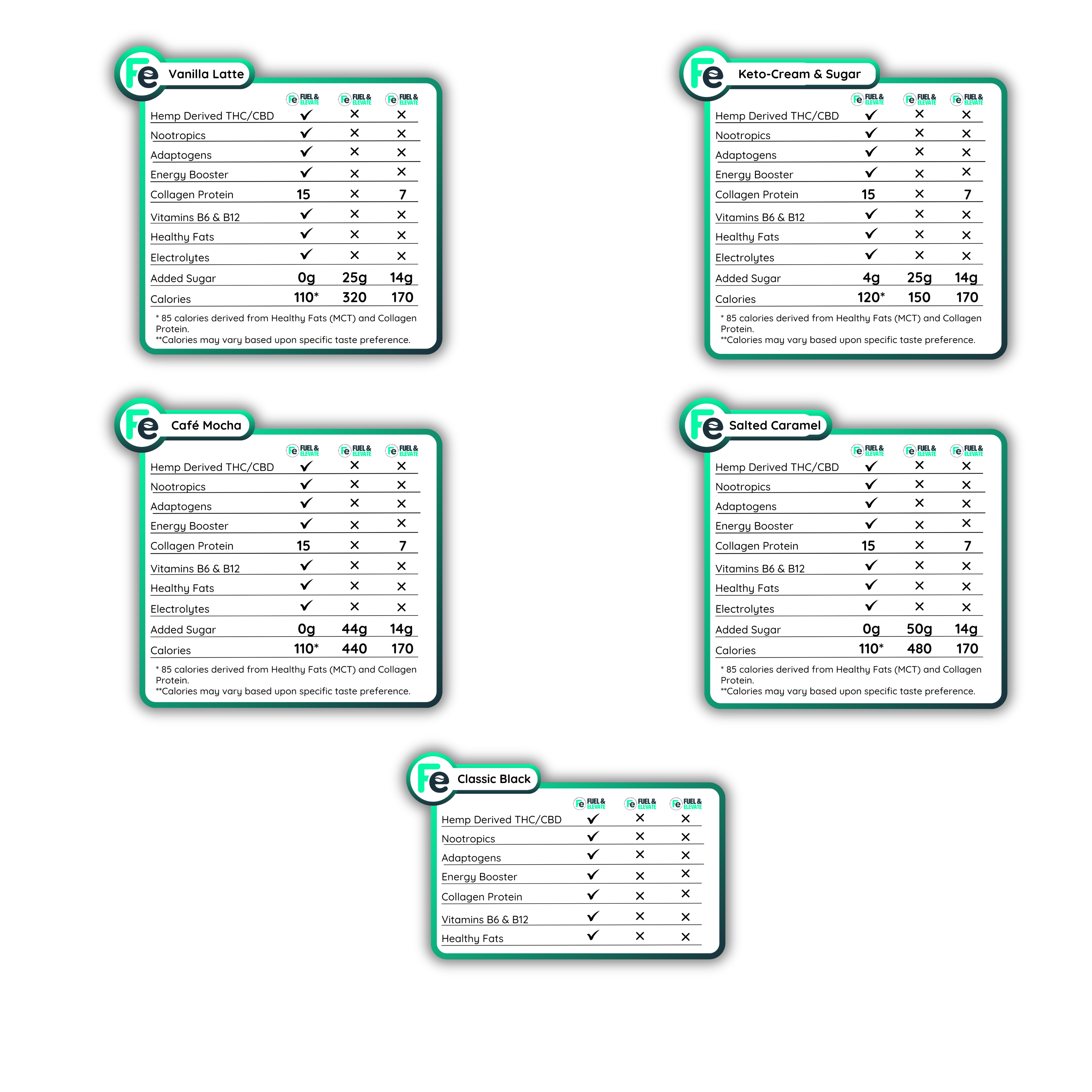 Grafik-Design von Custom A für dieses Projekt | Design #33872344
