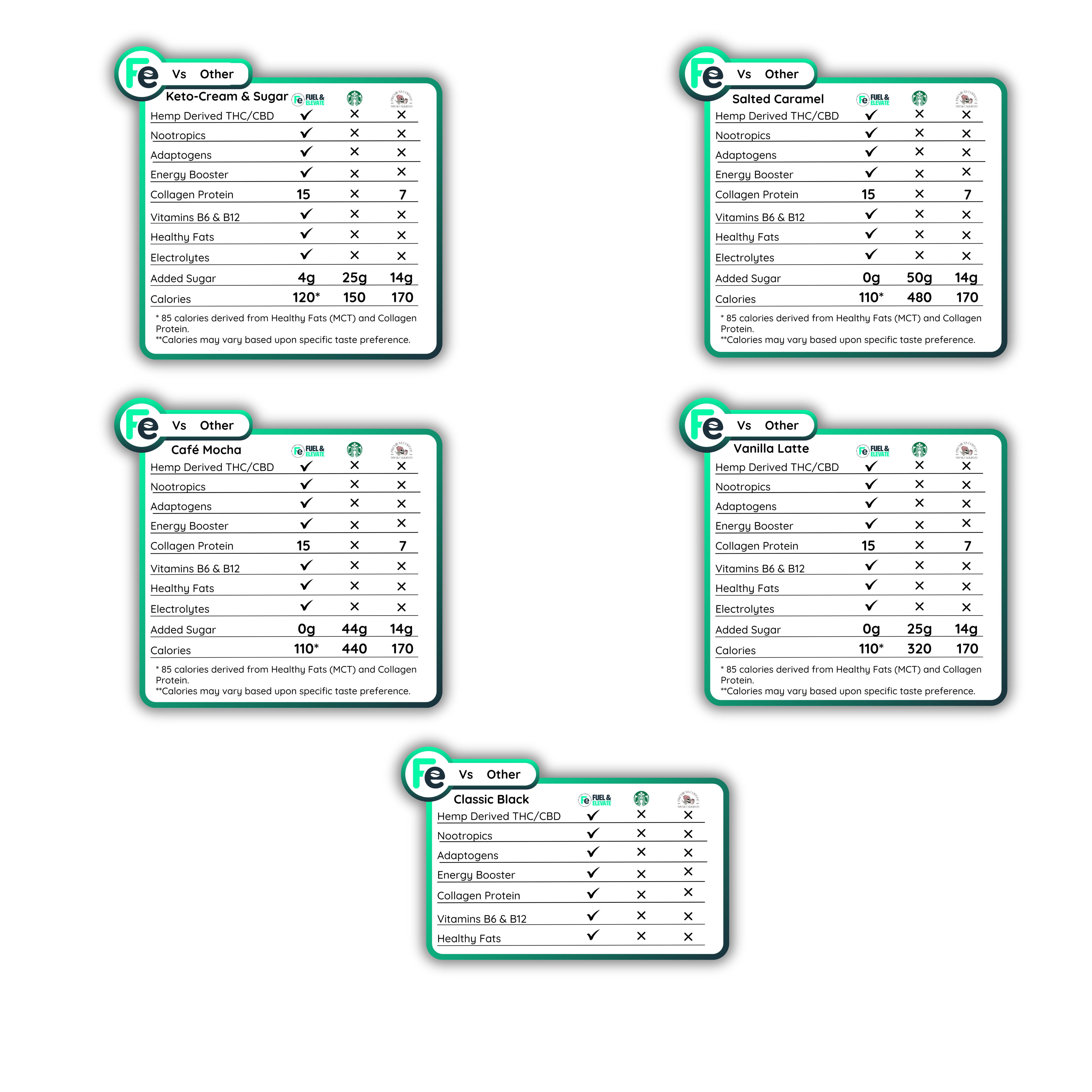 Grafik-Design von Custom A für dieses Projekt | Design #33873212