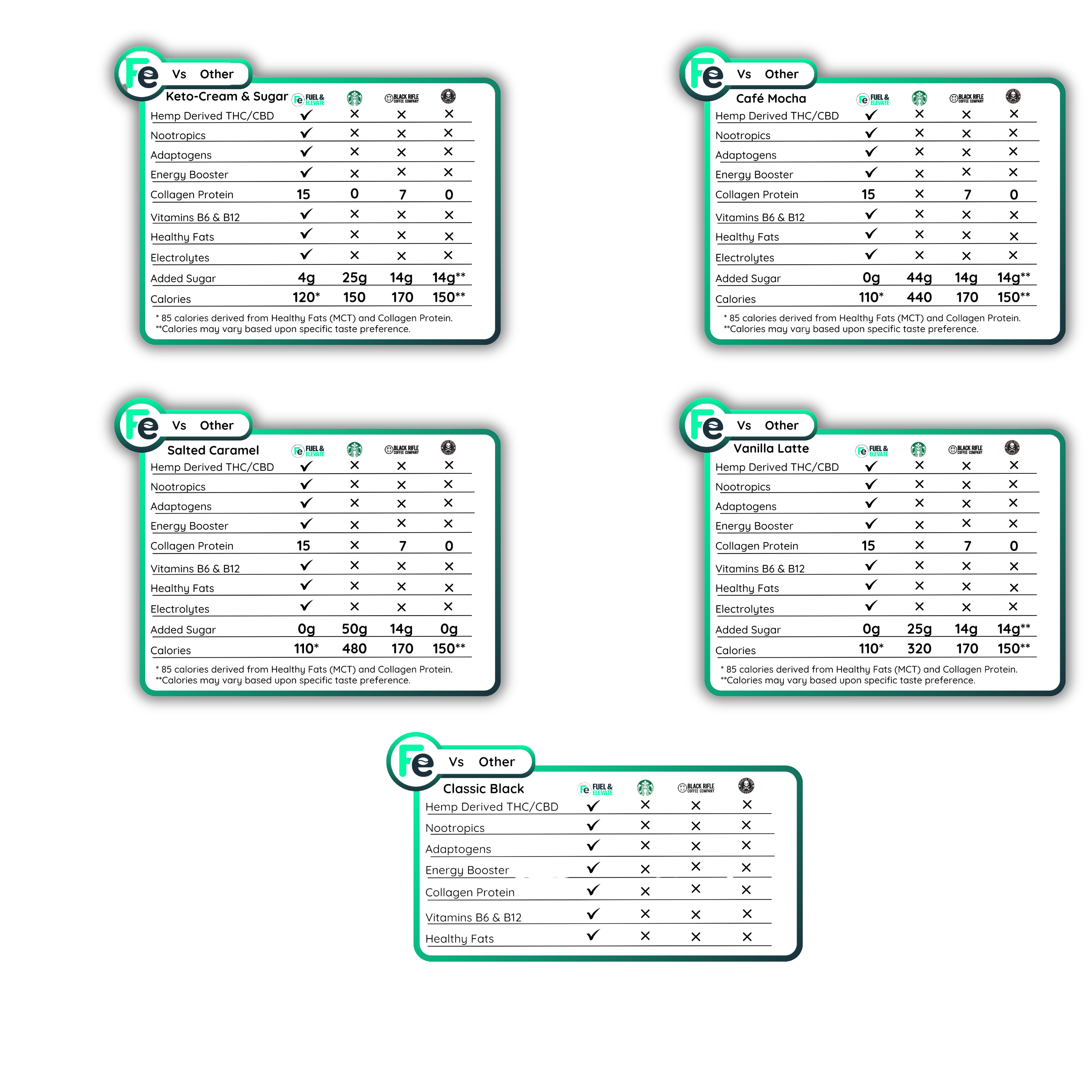 Grafik-Design von Custom A für dieses Projekt | Design #33873401