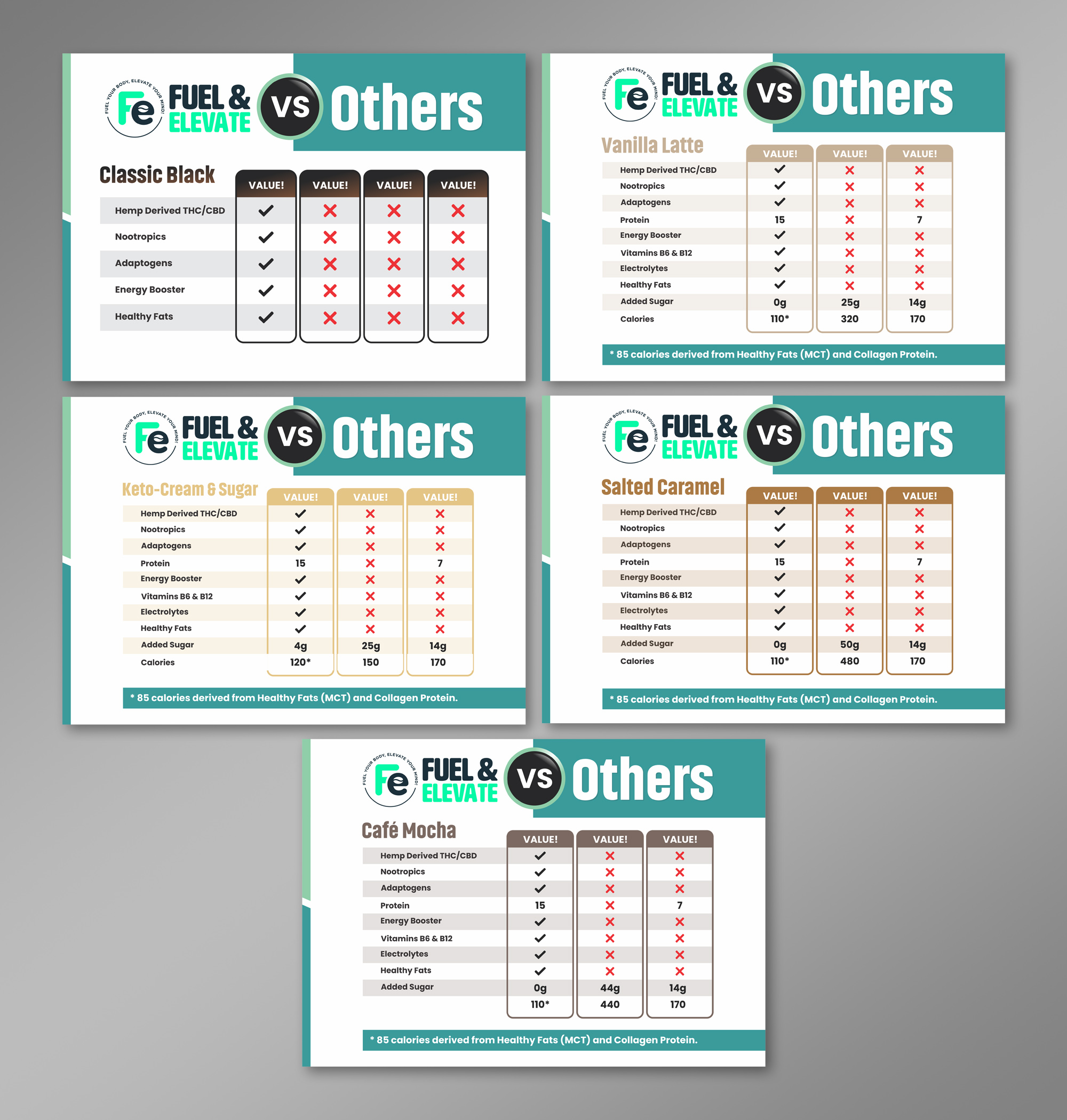 Design Graphique par Dzhafir pour ce projet | Design #33819705