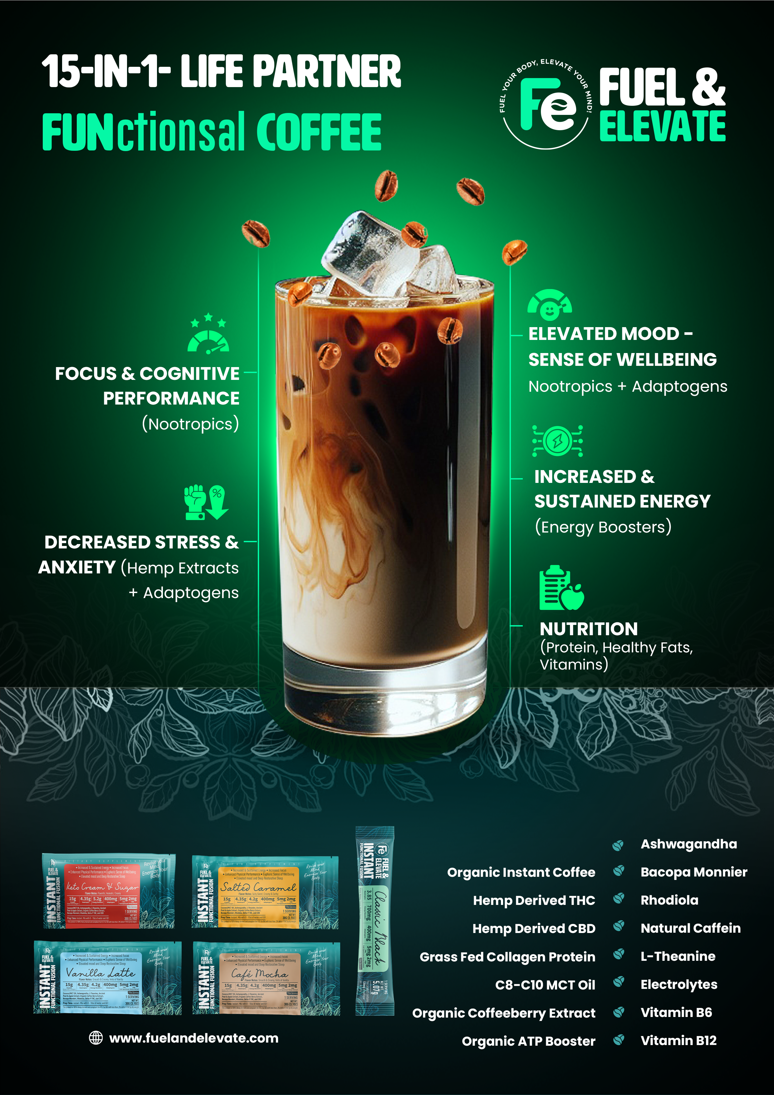 Graphic Design by SAI DESIGNS for this project | Design #33884892