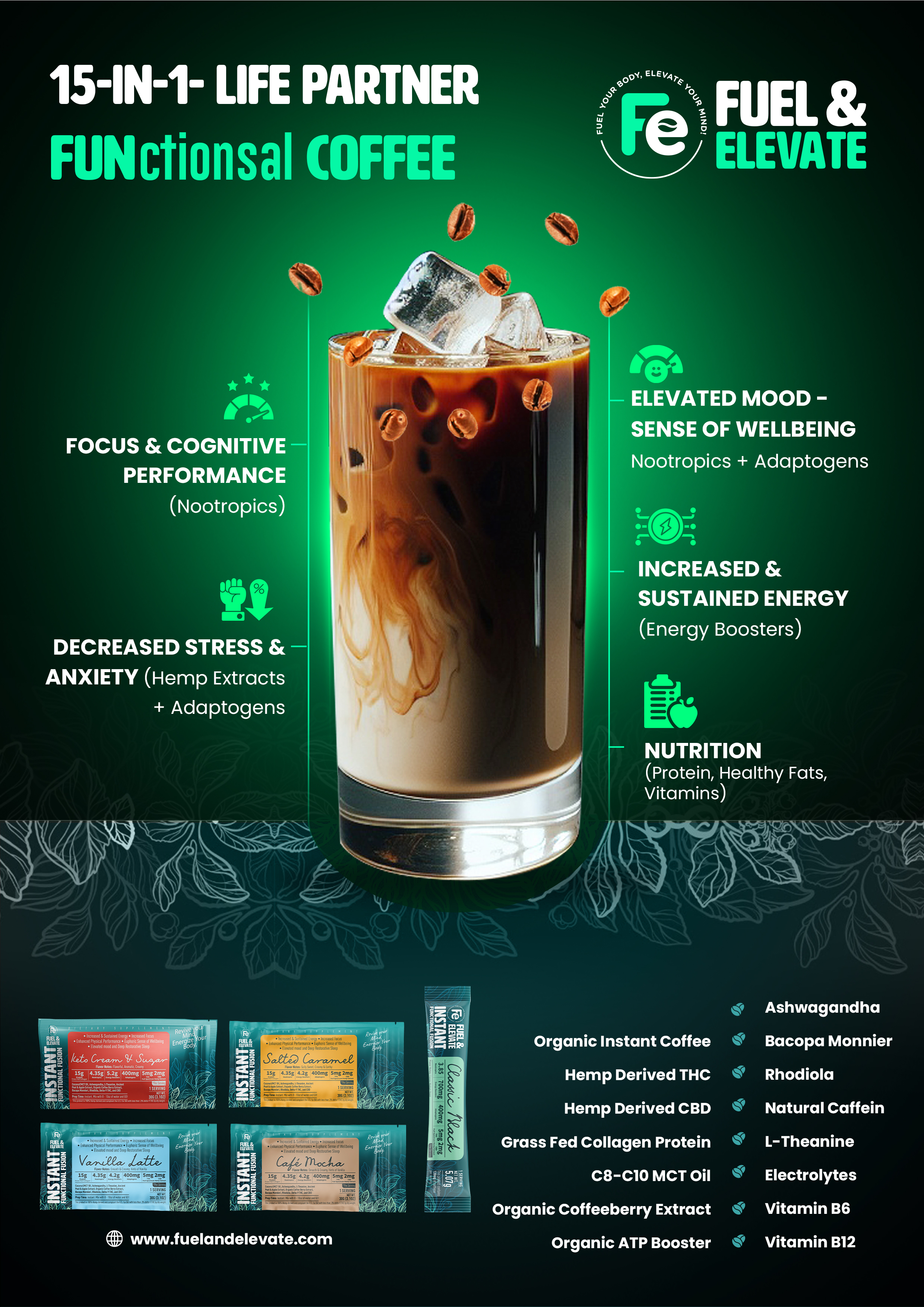 Graphic Design by SAI DESIGNS for this project | Design #33885103