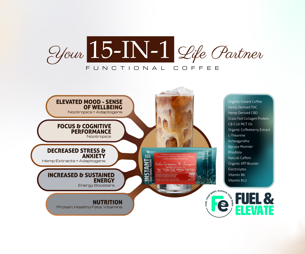 Graphic Design by taufik_alrahman for this project | Design #33795474